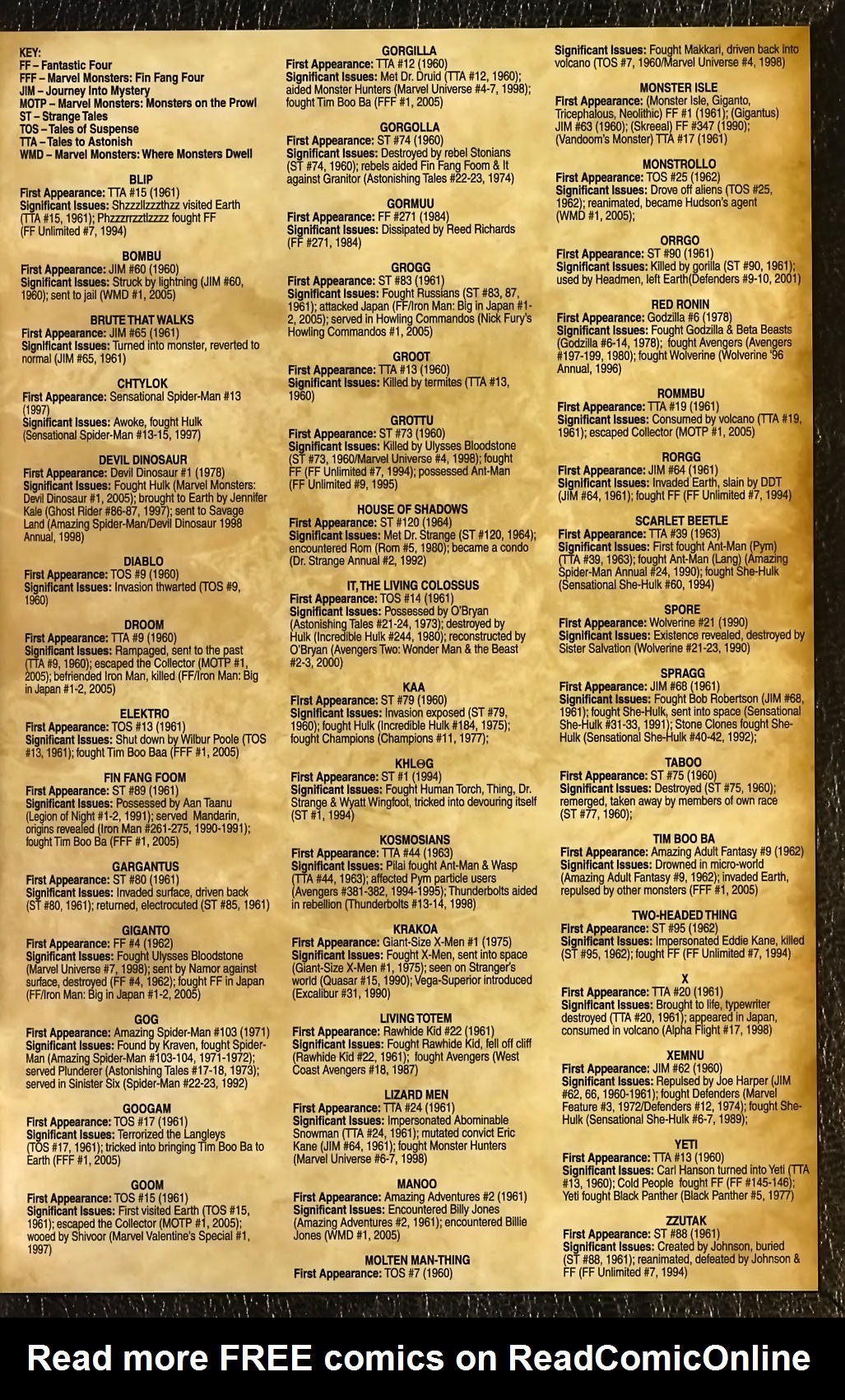 Read online Marvel Monsters: From the Files of Ulysses Bloodstone (and the Monster Hunters) comic -  Issue # Full - 40