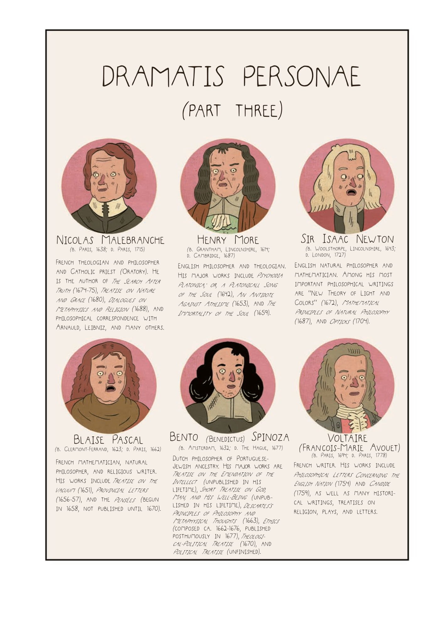 Read online Heretics!: The Wondrous (and Dangerous) Beginnings of Modern Philosophy comic -  Issue # TPB (Part 2) - 85