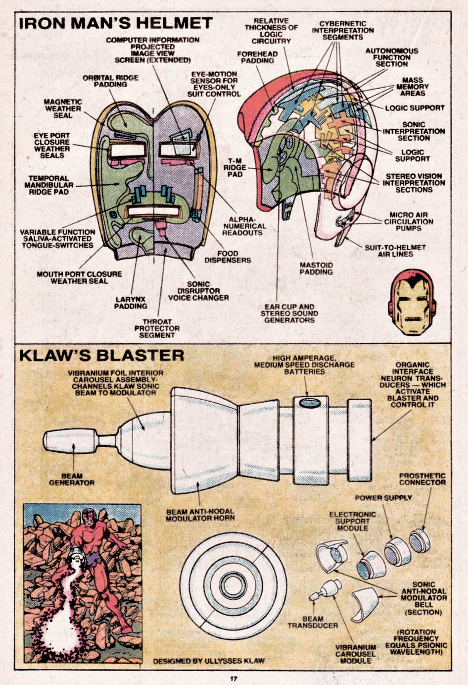 The Official Handbook of the Marvel Universe issue 15 - Page 18