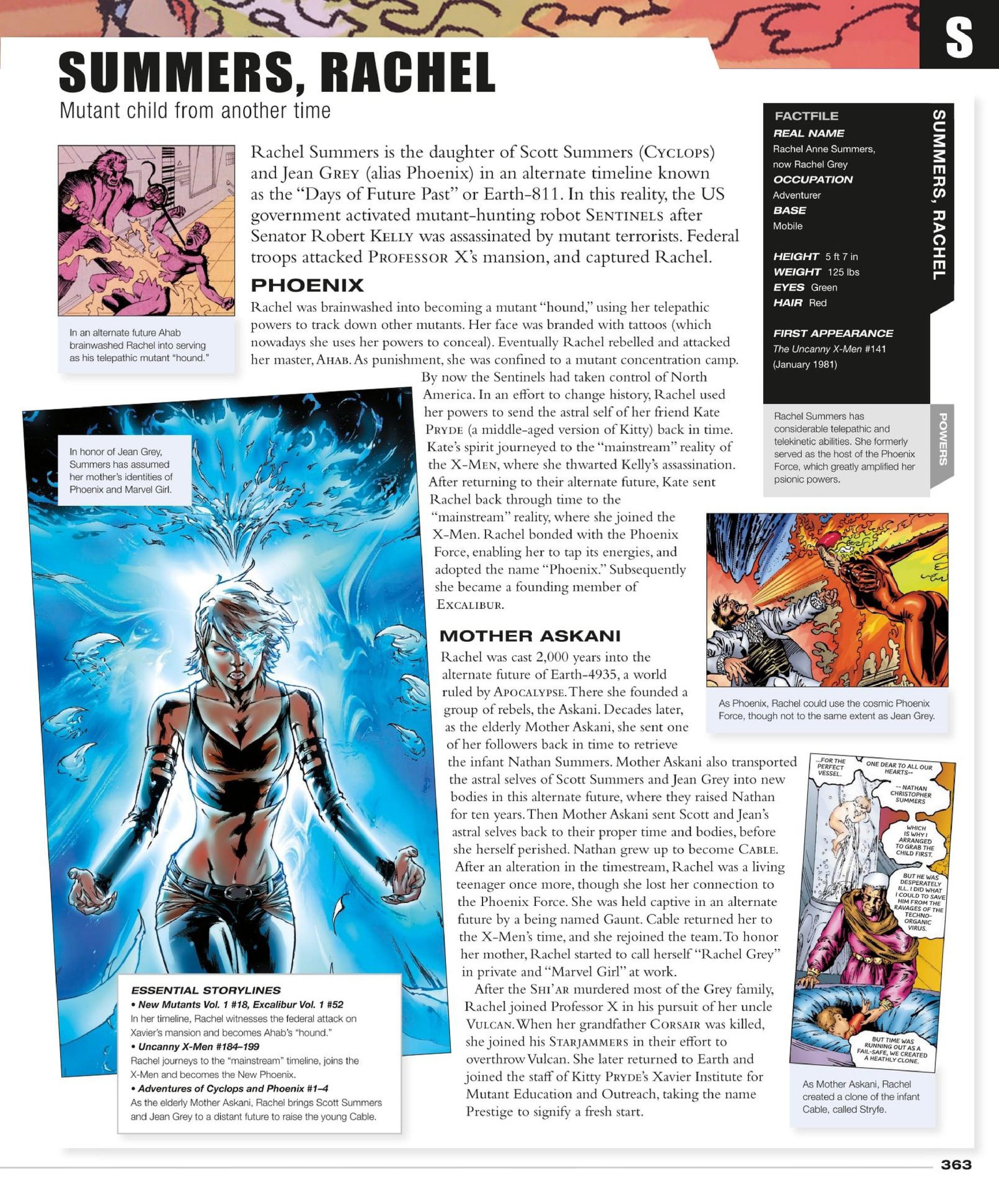 Read online Marvel Encyclopedia, New Edition comic -  Issue # TPB (Part 4) - 66