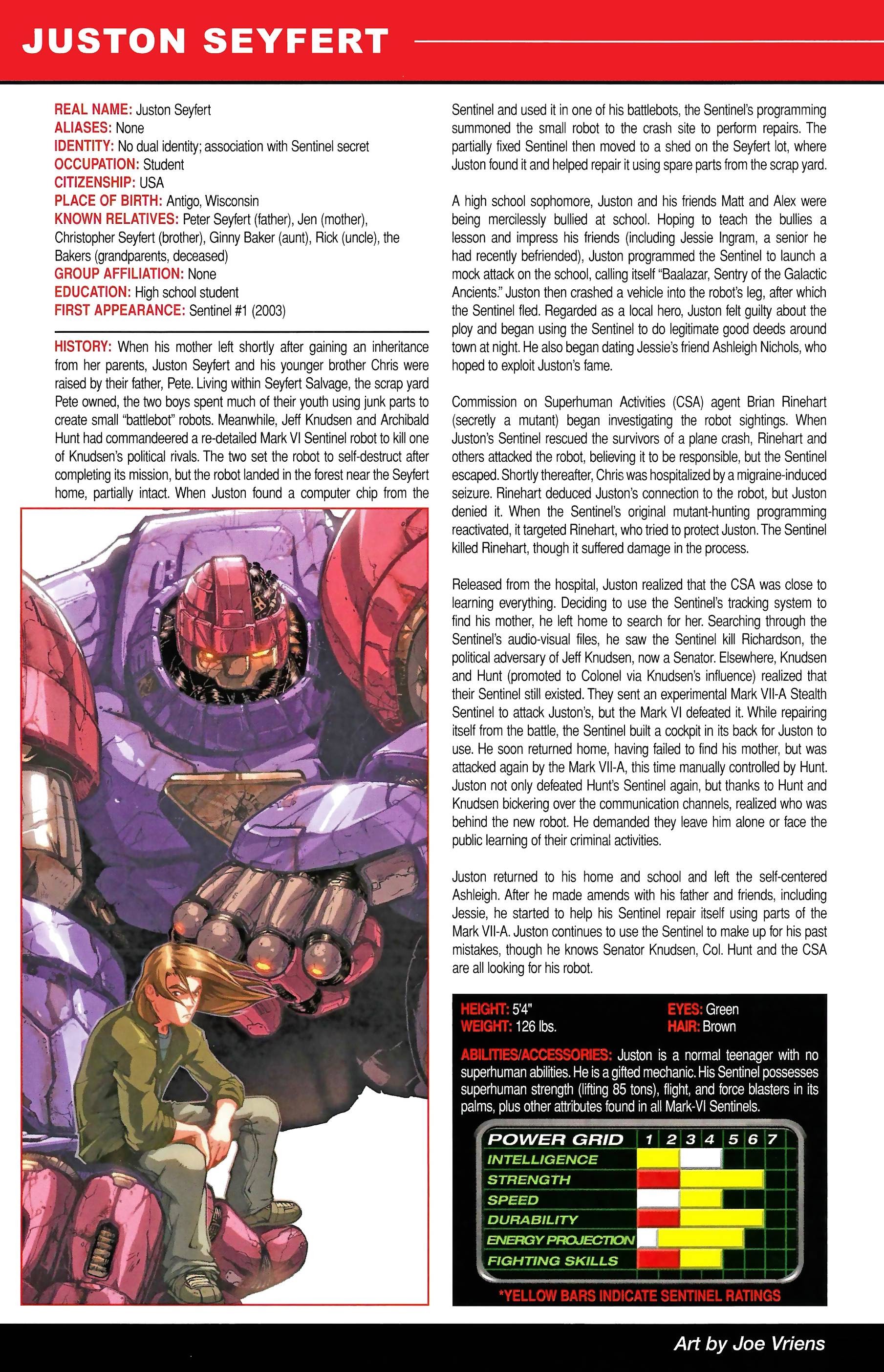 Read online Official Handbook of the Marvel Universe A to Z comic -  Issue # TPB 10 (Part 1) - 92
