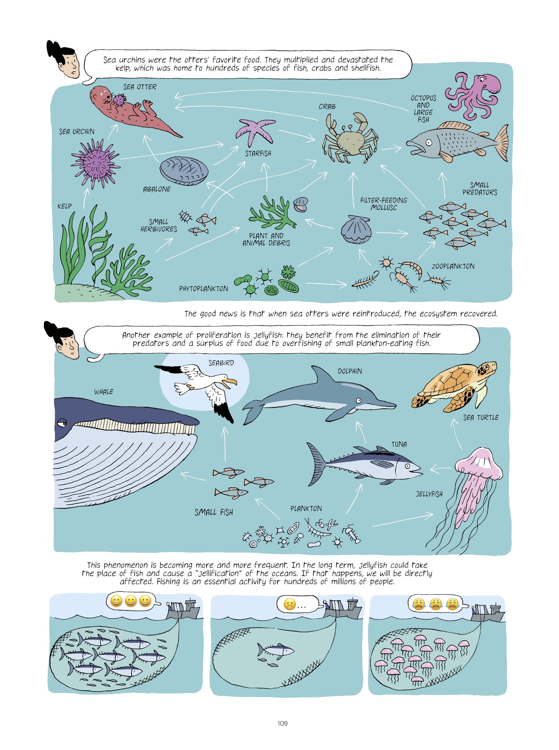 Read online Extinctions: Twilight of the Species comic -  Issue # TPB - 108