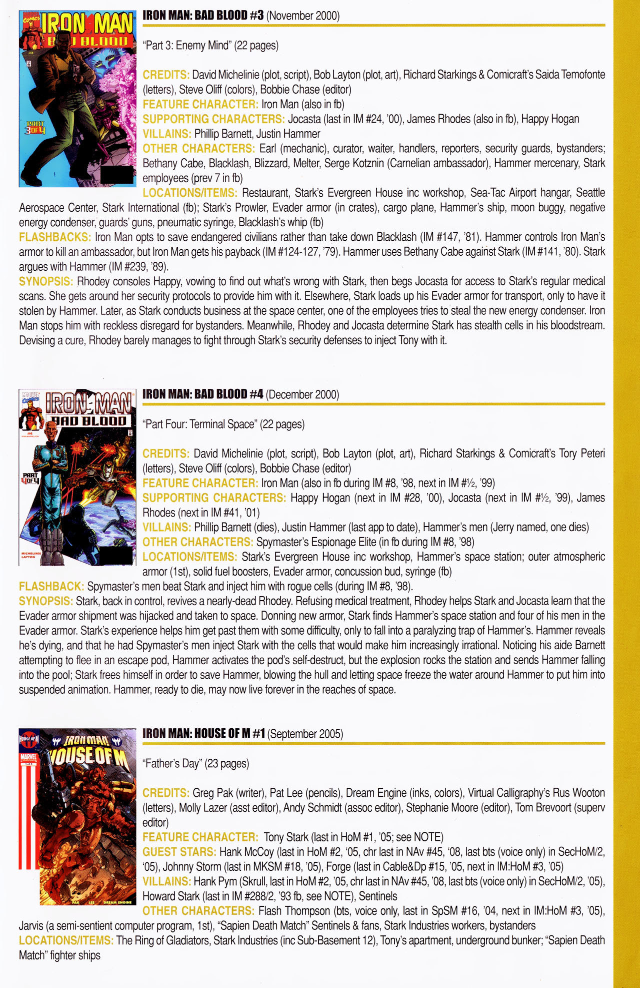 Read online Official Index to the Marvel Universe comic -  Issue #14 - 45