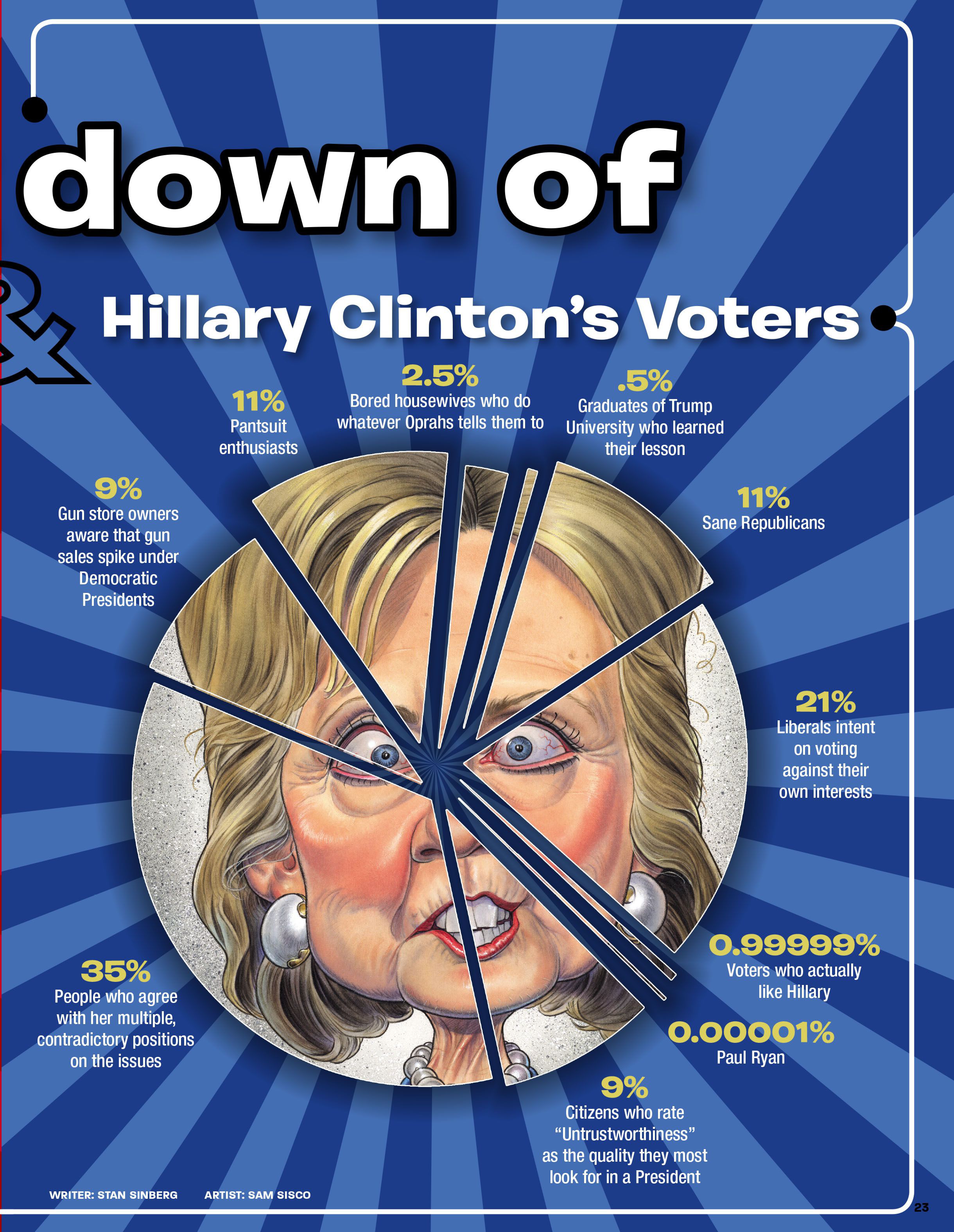 Read online MAD comic -  Issue #542 - 26
