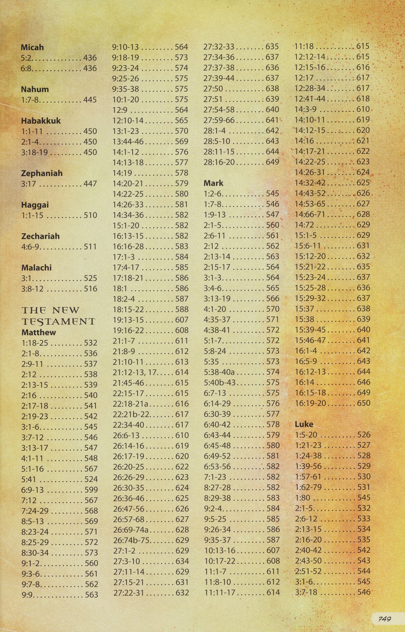 Read online The Action Bible comic -  Issue # TPB 2 - 372