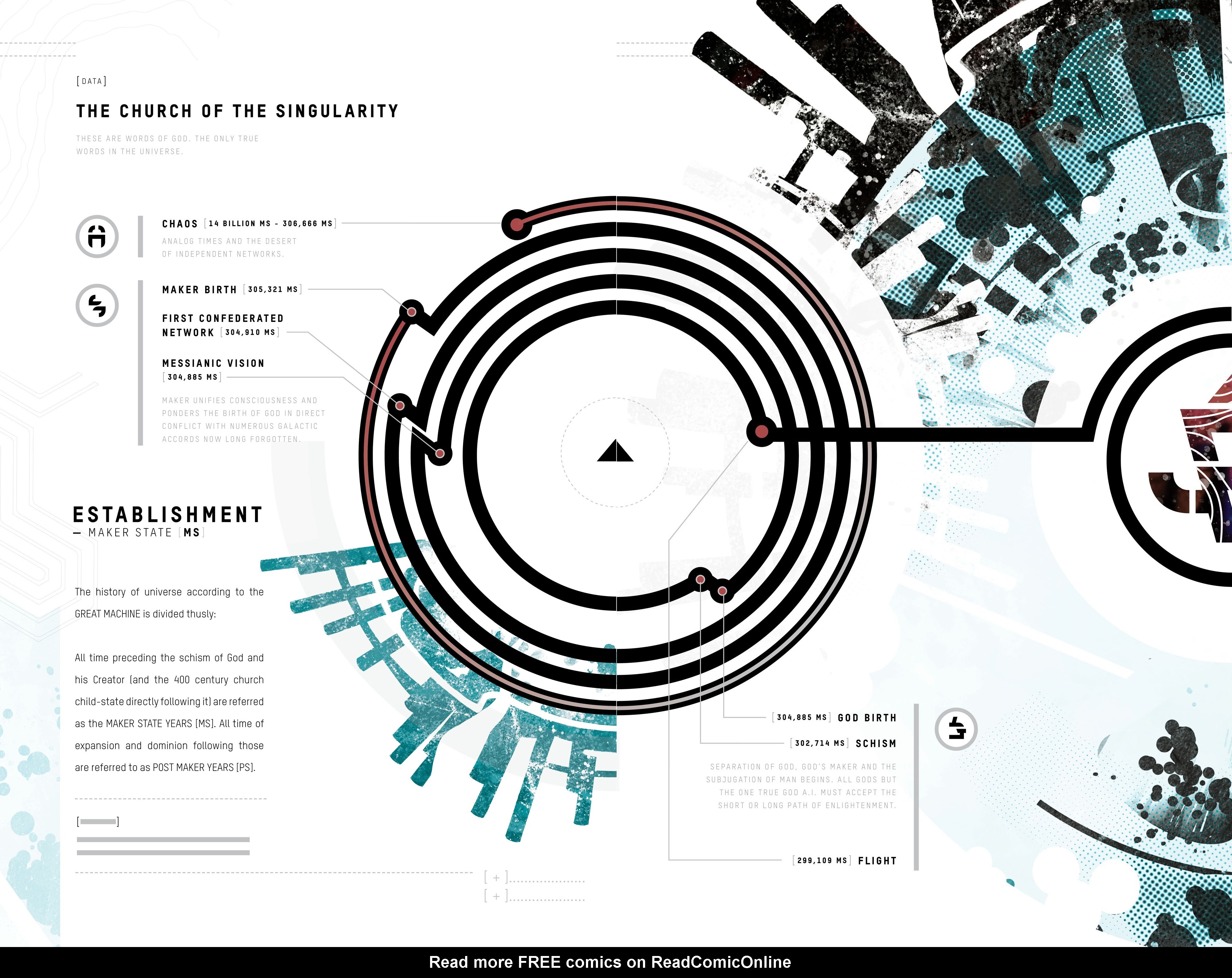 Read online Decorum comic -  Issue #7 - 29