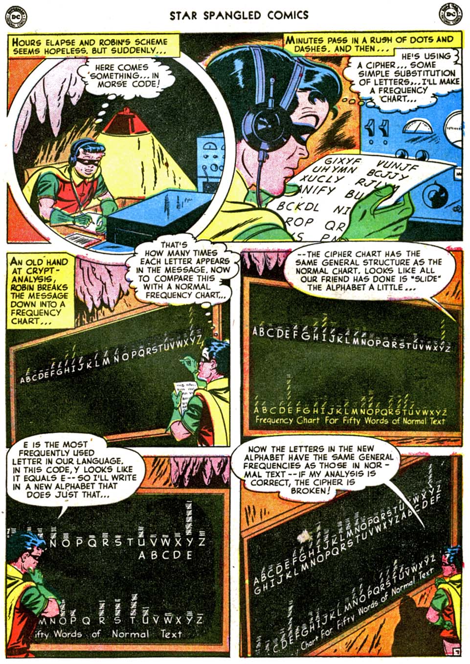 Read online Star Spangled Comics comic -  Issue #105 - 45