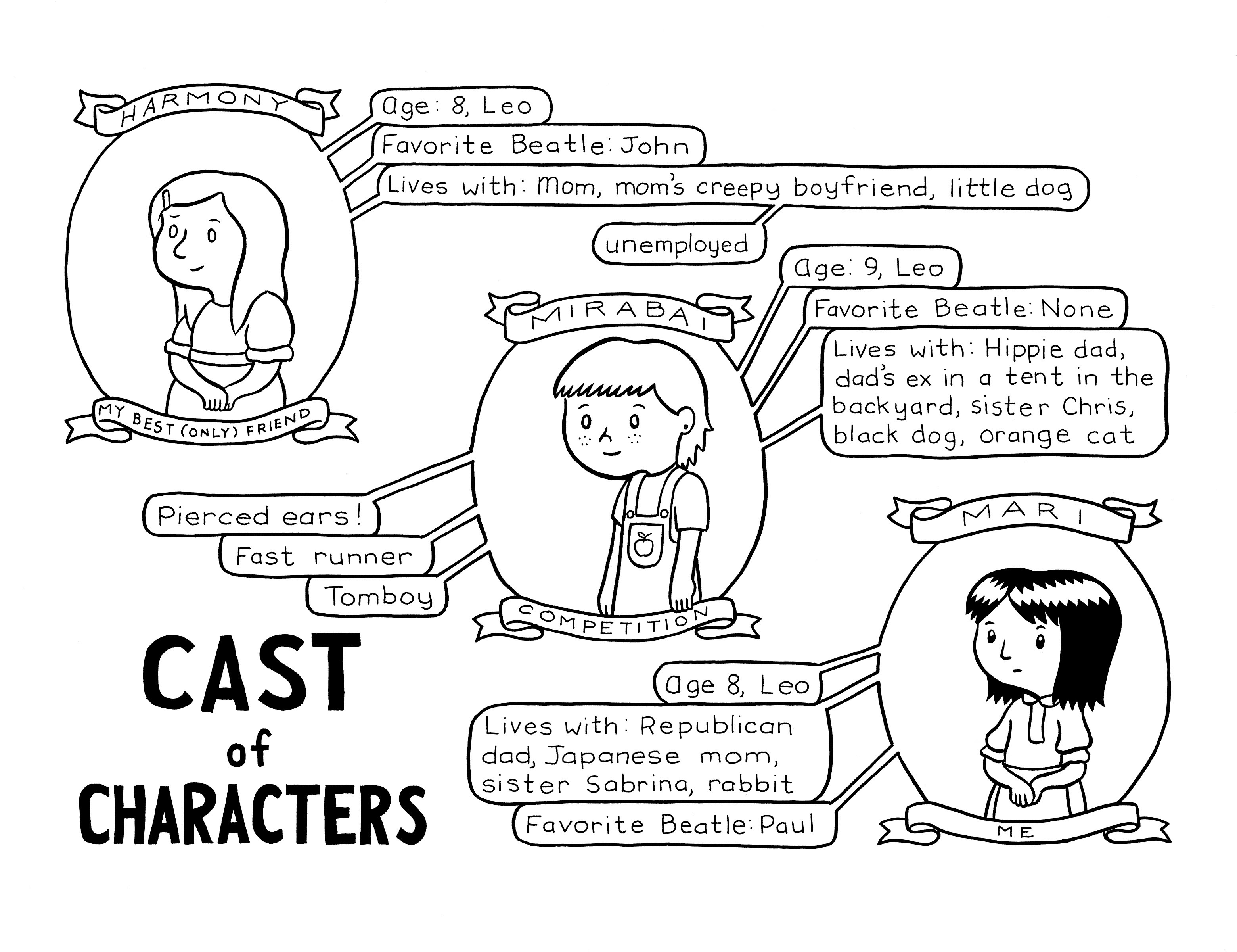 Read online I Thought YOU Hated ME comic -  Issue # Full - 5