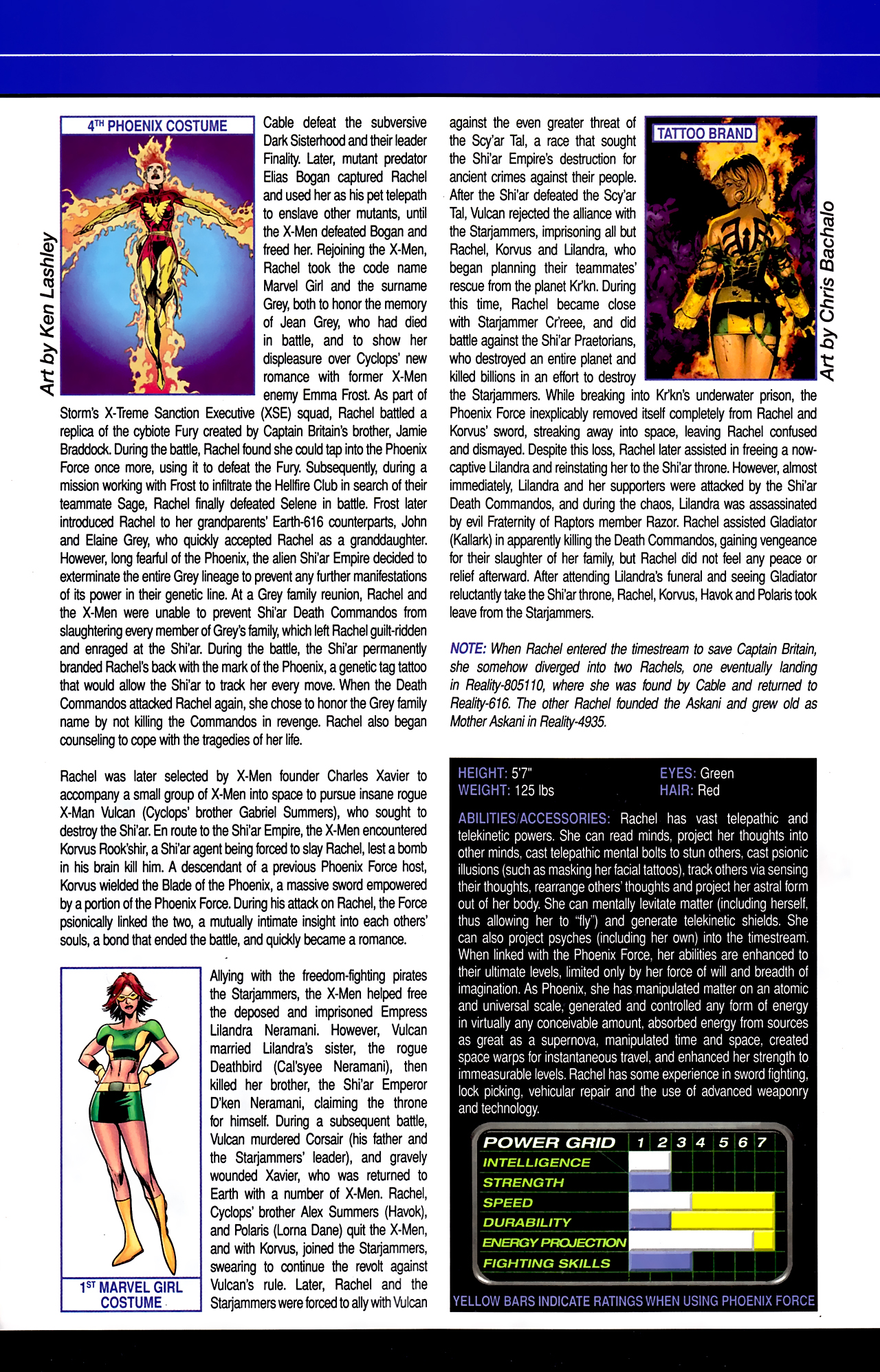 Read online X-Men: Phoenix Force Handbook comic -  Issue # Full - 41
