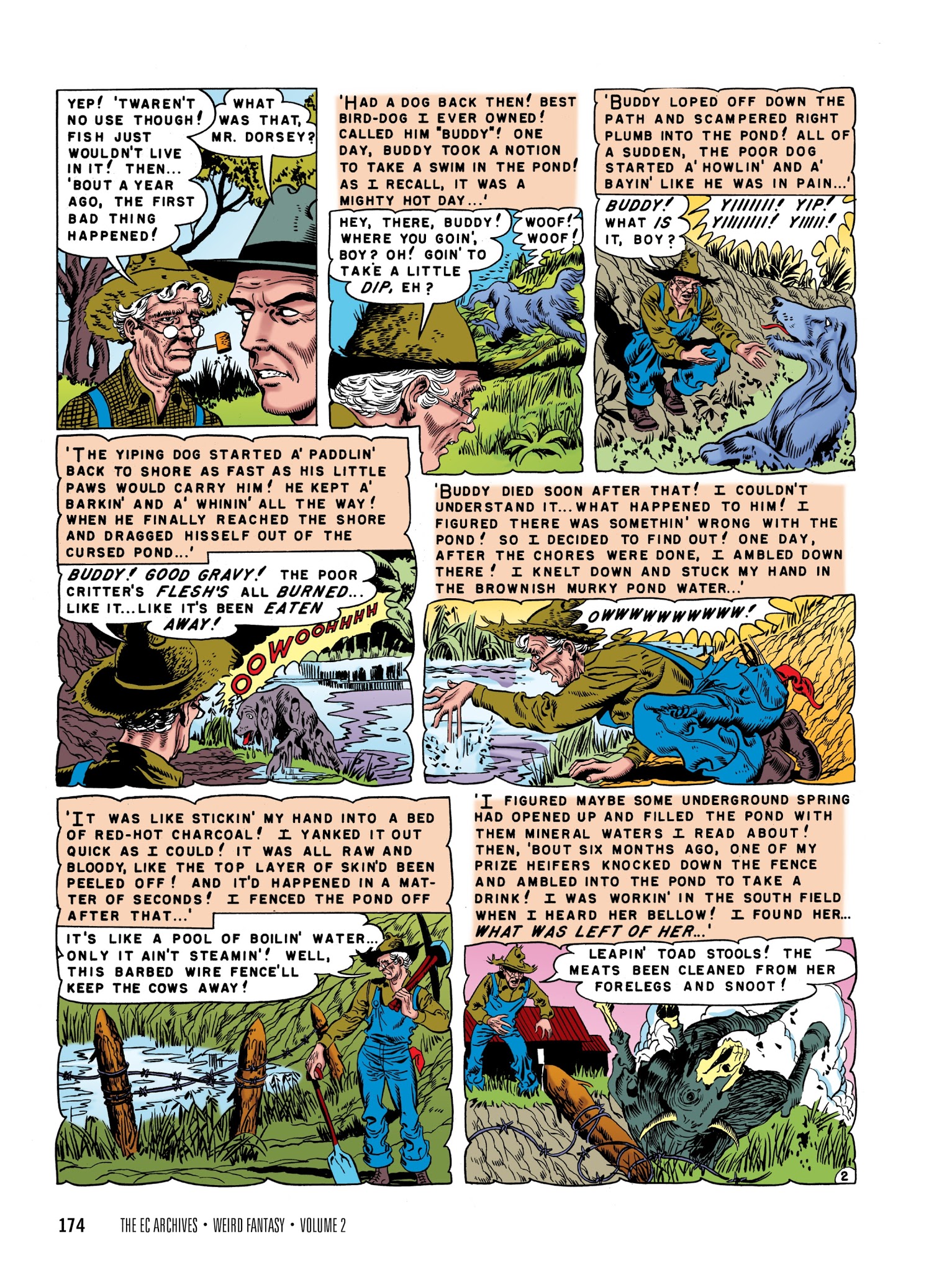 Read online The EC Archives: Weird Fantasy comic -  Issue # TPB 2 - 176