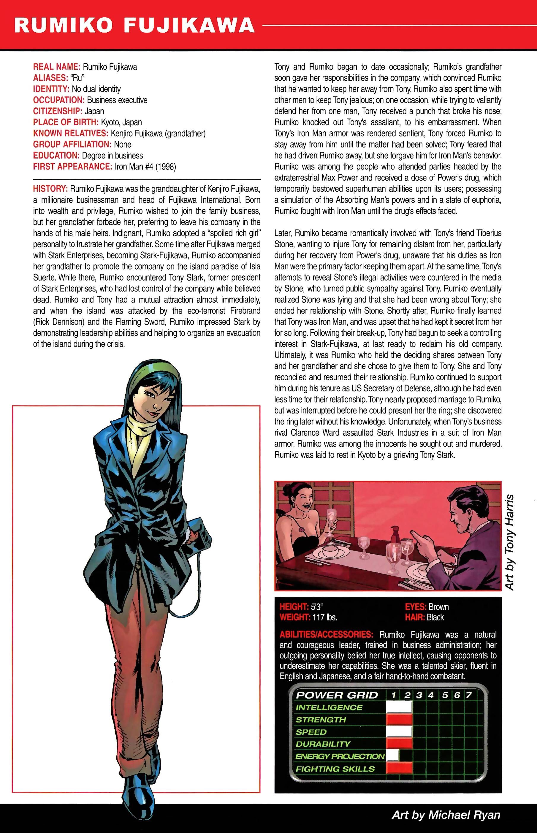 Read online Official Handbook of the Marvel Universe A to Z comic -  Issue # TPB 4 (Part 2) - 20