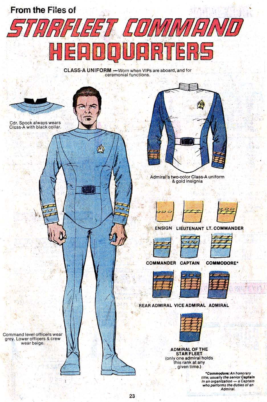 Read online Star Trek (1980) comic -  Issue #10 - 25