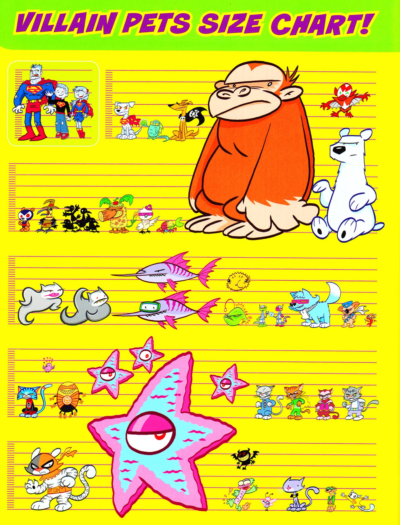 Read online DC Super-Pets Character Encyclopedia comic -  Issue # TPB - 124