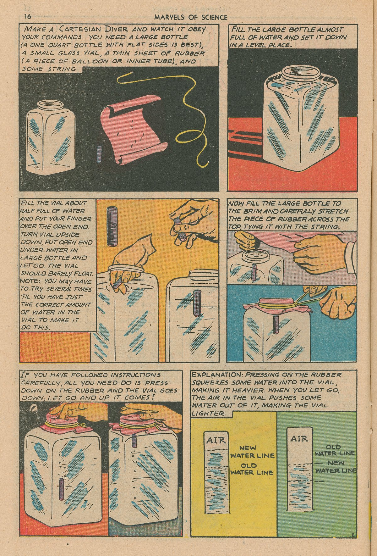 Read online Marvels Of Science comic -  Issue #1 - 18