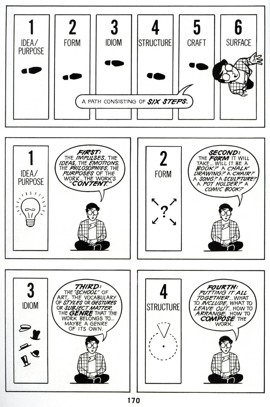 Read online Understanding Comics comic -  Issue # TPB (Part 2) - 75