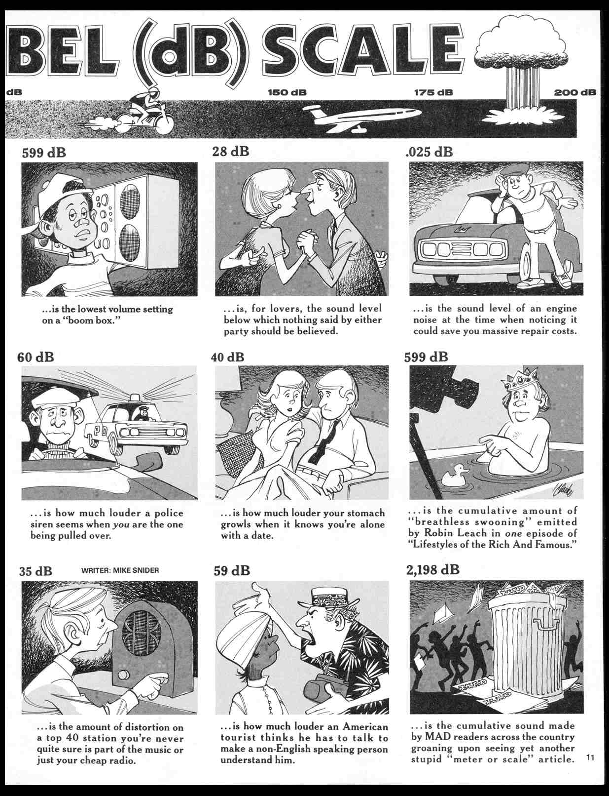 Read online MAD comic -  Issue #275 - 13