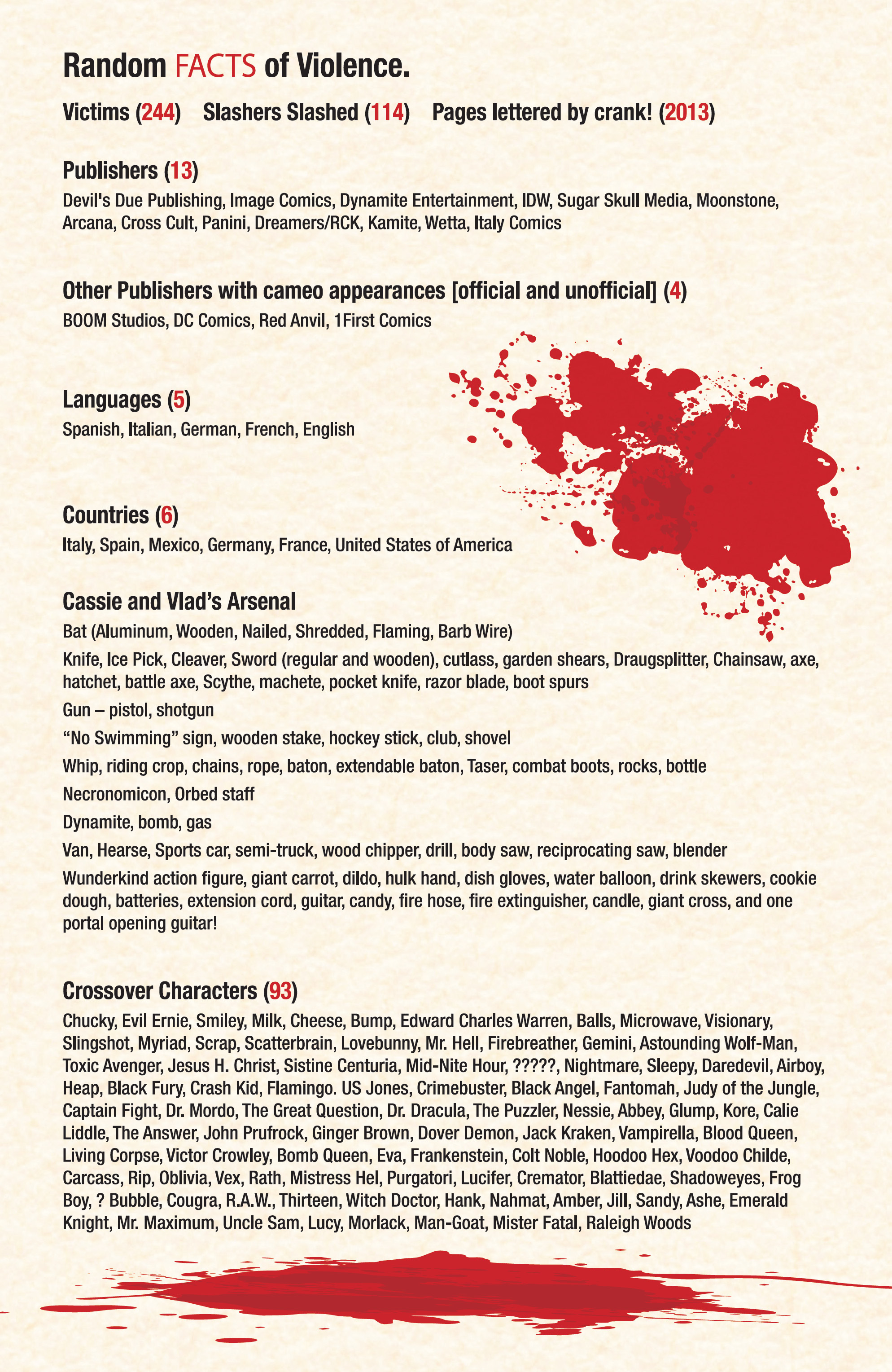 Read online Hack/Slash: 15th Anniversary Special comic -  Issue # Full - 23
