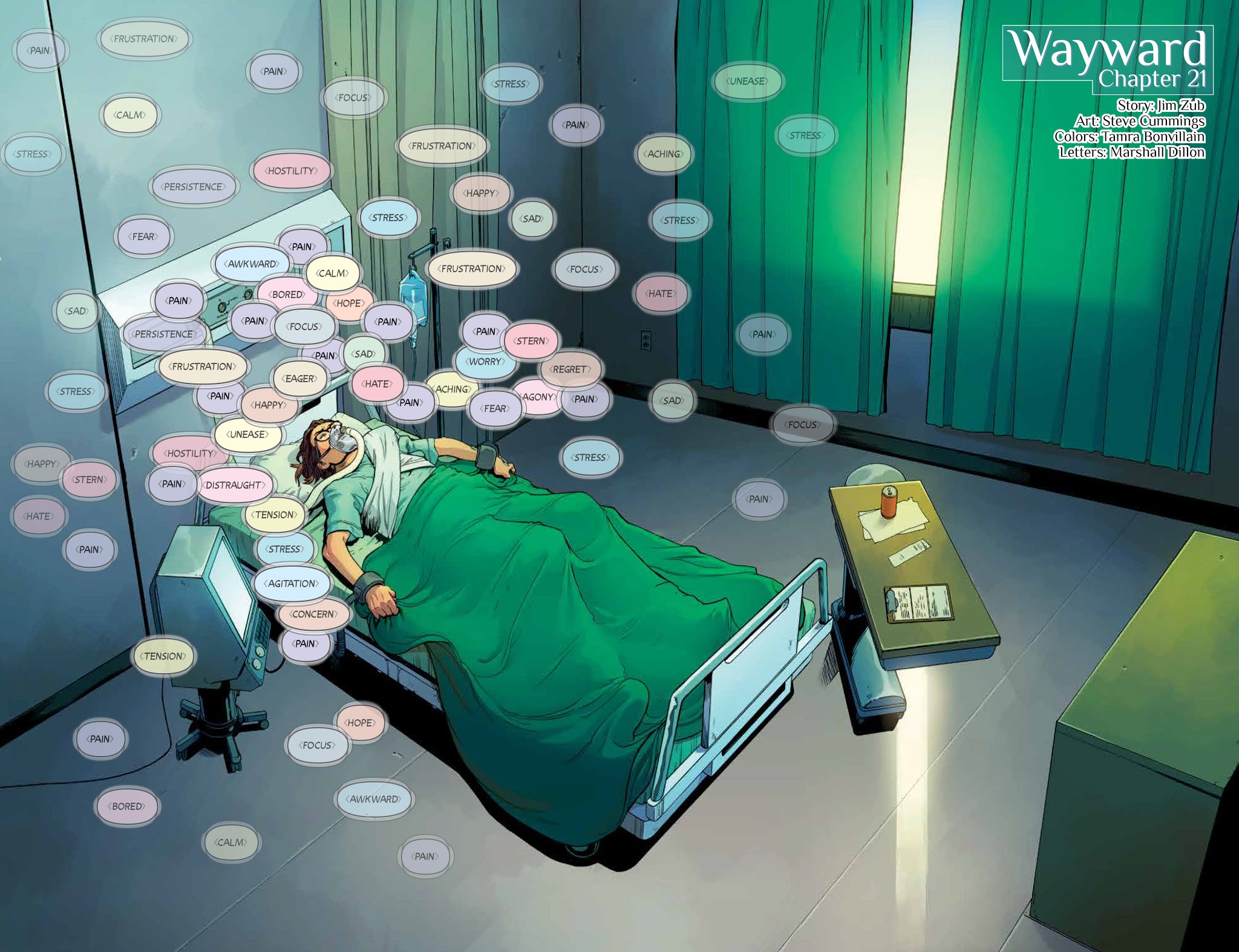 Read online Wayward comic -  Issue #21 - 6