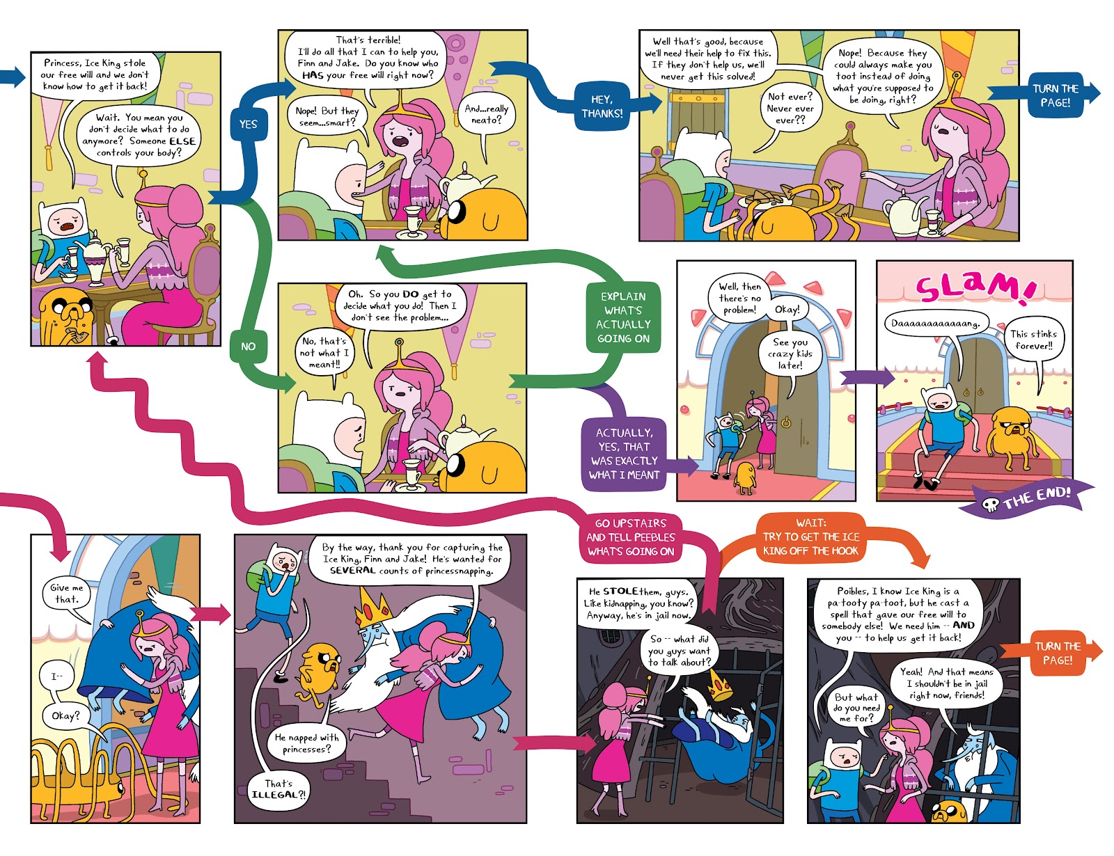 Adventure Time issue TPB 3 - Page 12