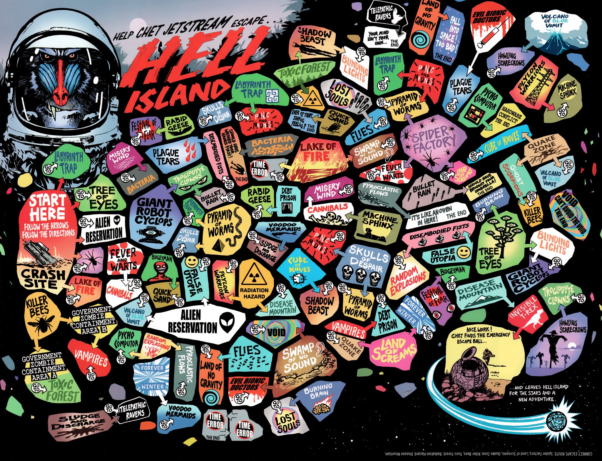 Read online Free Comic Book Day 2018 comic -  Issue # 2000AD - 20