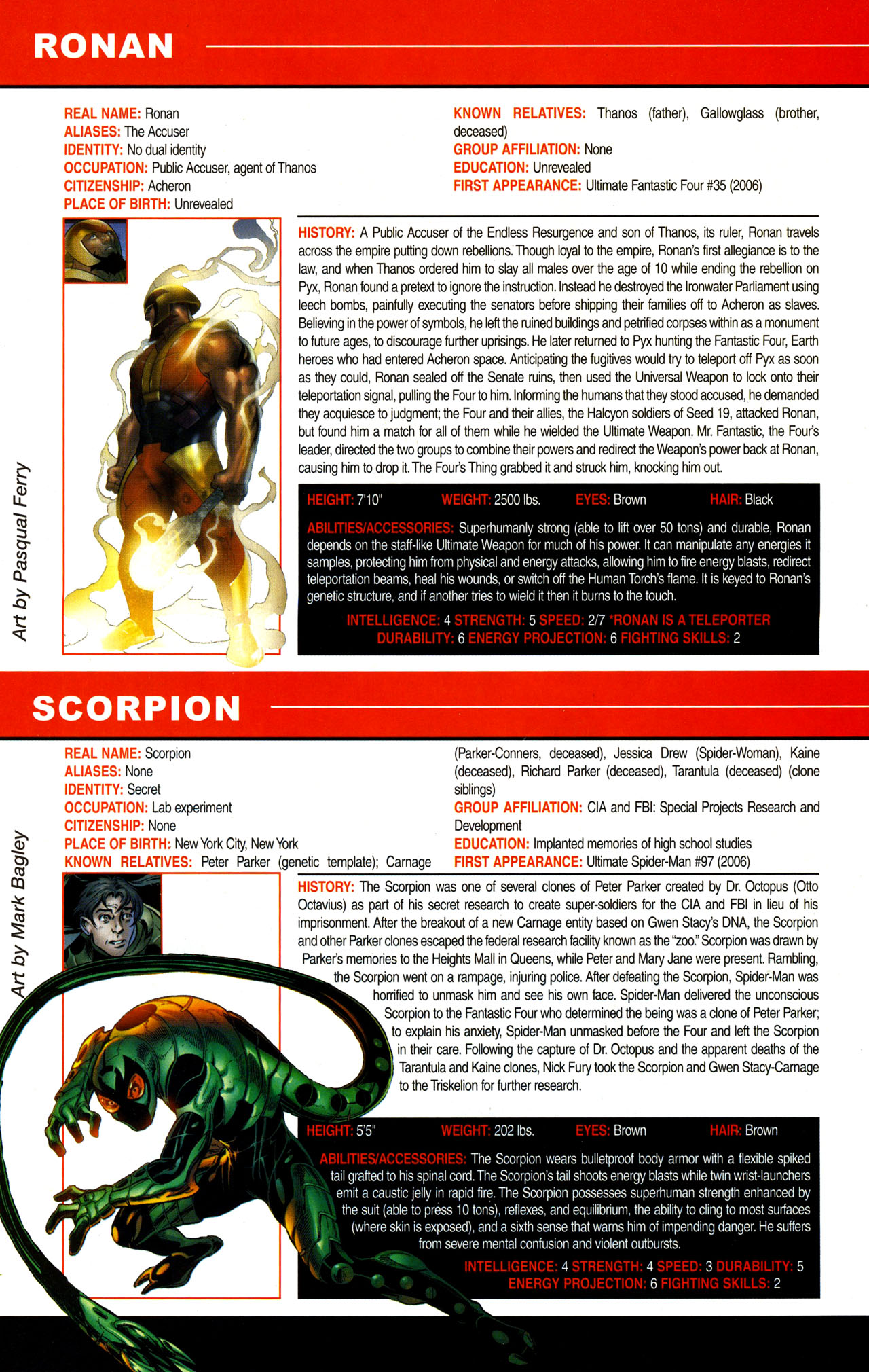 Read online Ultimate Secrets comic -  Issue # Full - 46