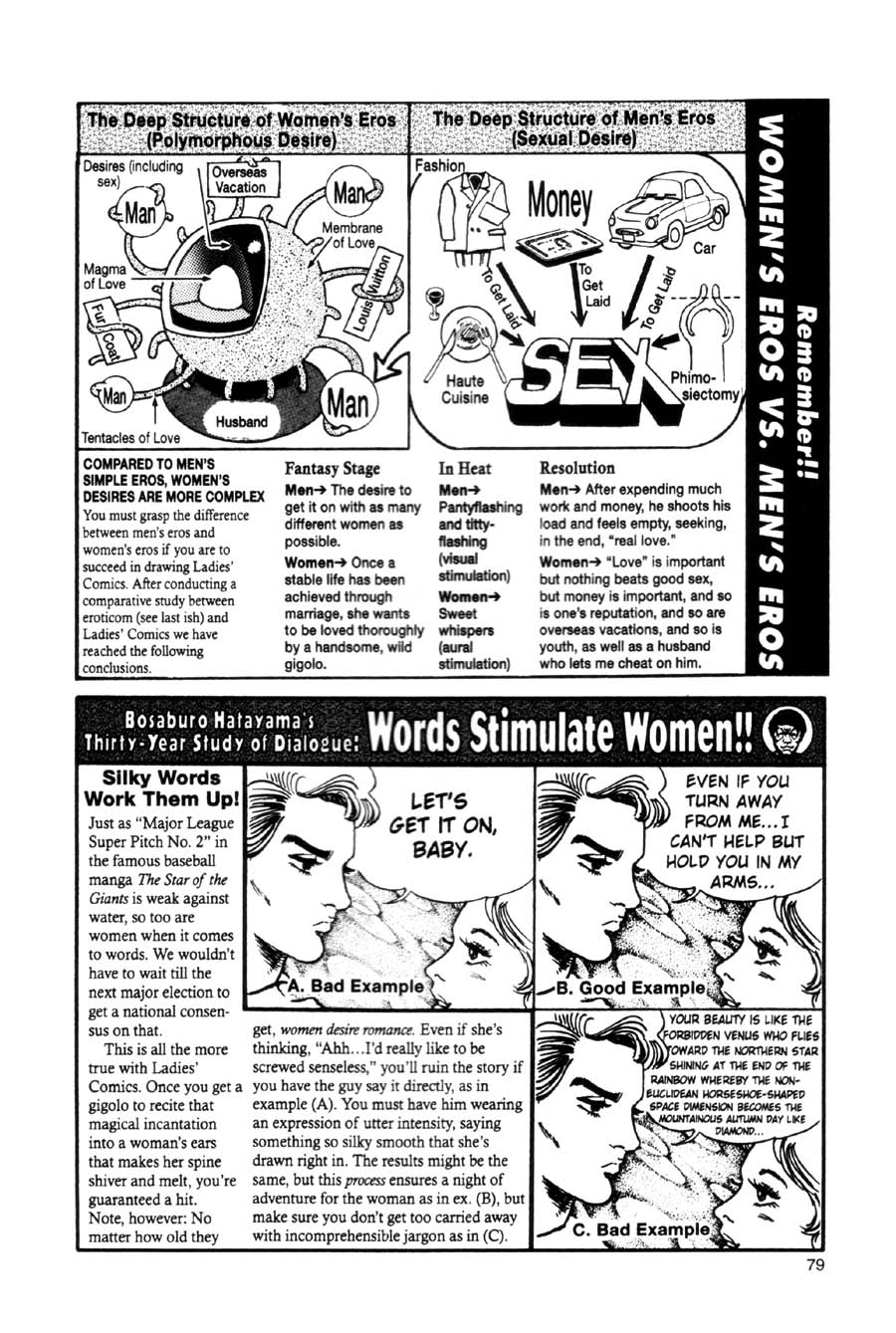 Read online Even a Monkey Can Draw Manga comic -  Issue # TPB - 78