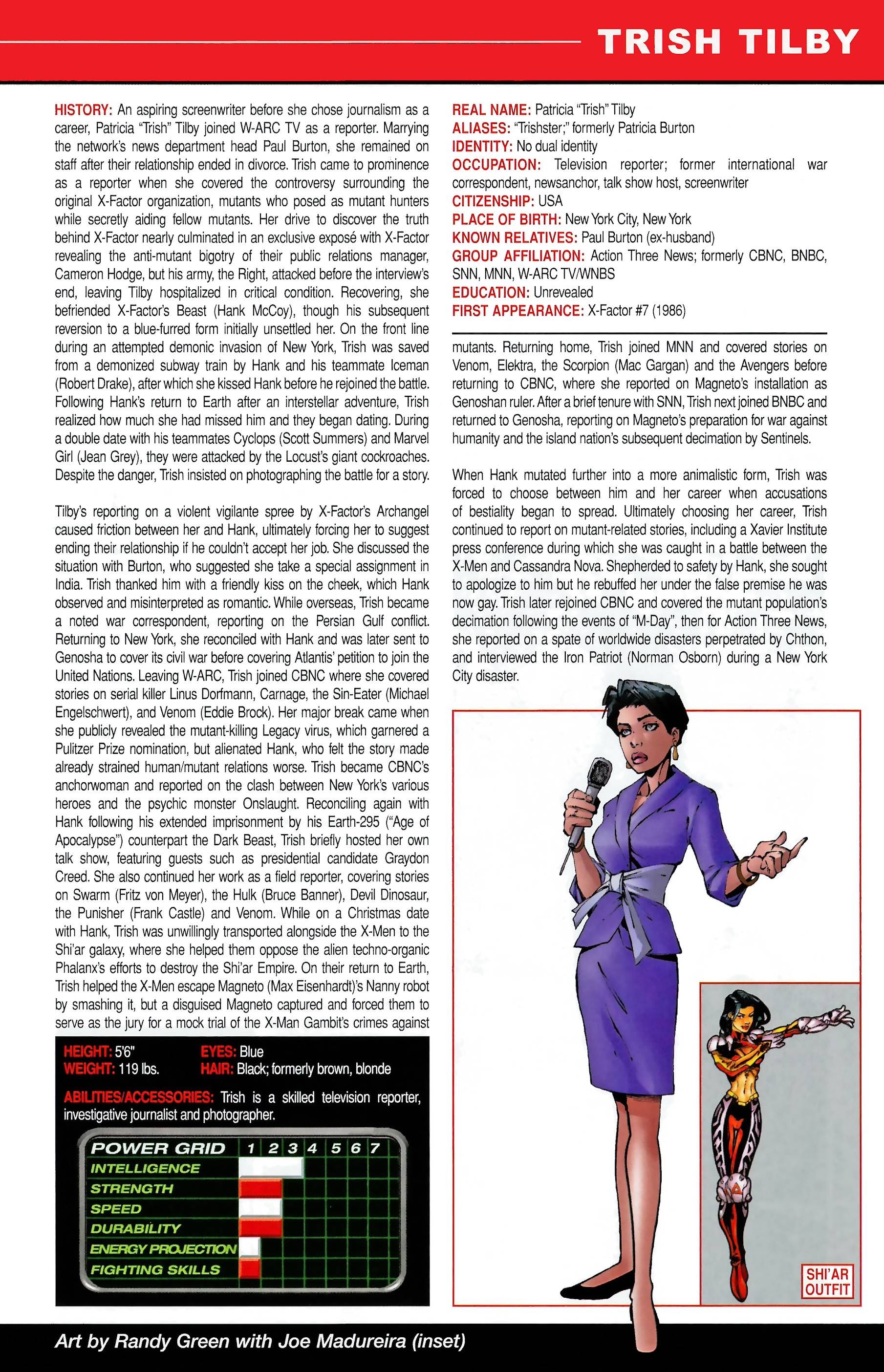 Read online Official Handbook of the Marvel Universe A to Z comic -  Issue # TPB 12 (Part 1) - 65
