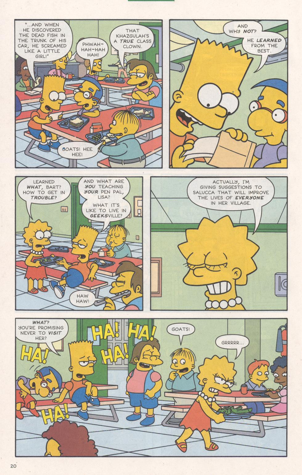 Read online Simpsons Comics comic -  Issue #96 - 21