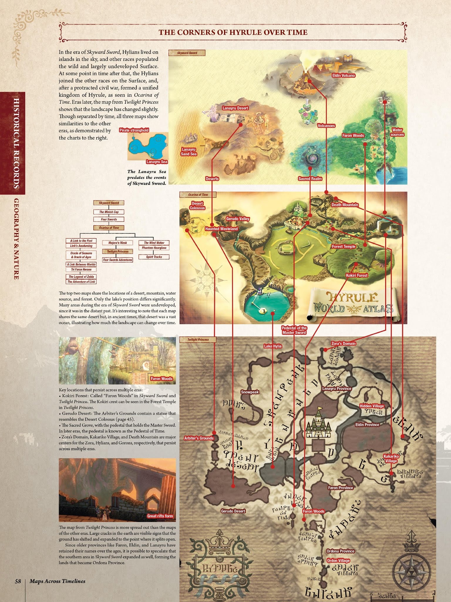 Read online The Legend of Zelda Encyclopedia comic -  Issue # TPB (Part 1) - 62