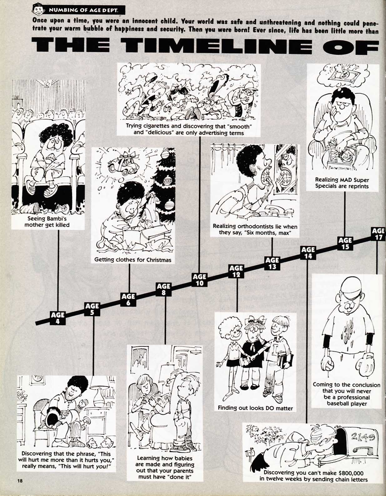 Read online MAD comic -  Issue #378 - 20