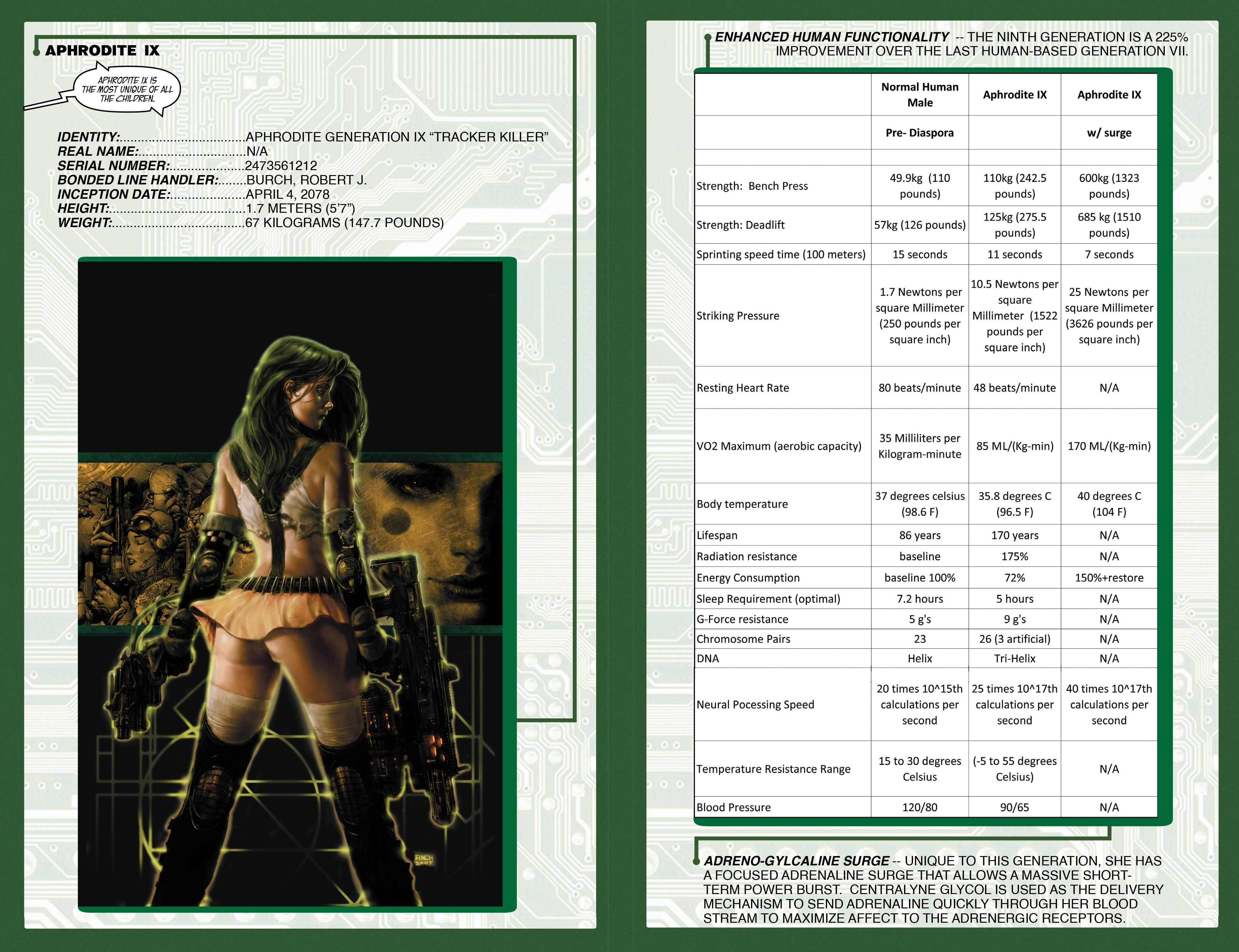 Read online Aphrodite IX (2013) comic -  Issue #Aphrodite IX (2013) _TPB 2 - 123