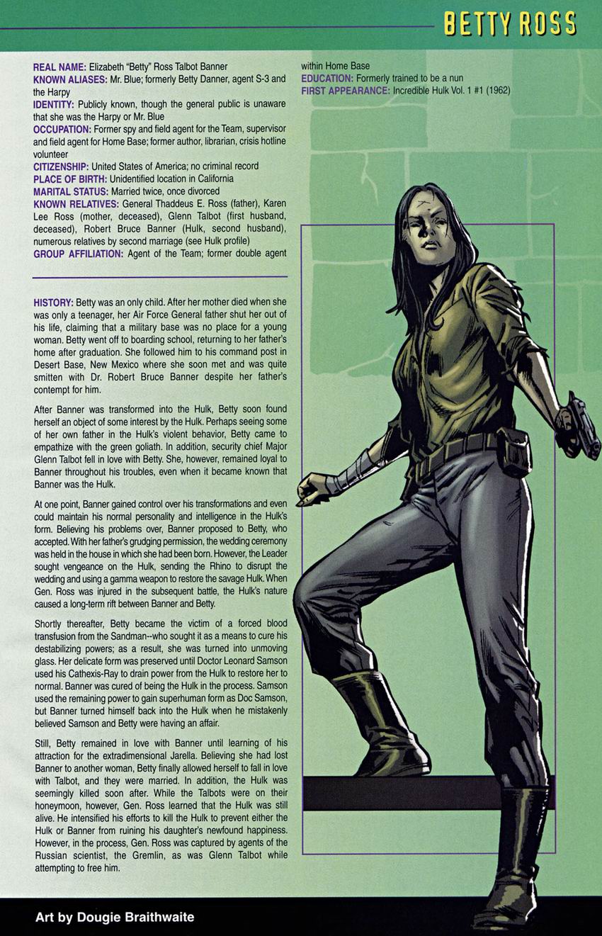 Read online The Official Handbook of the Marvel Universe: Hulk comic -  Issue # Full - 36