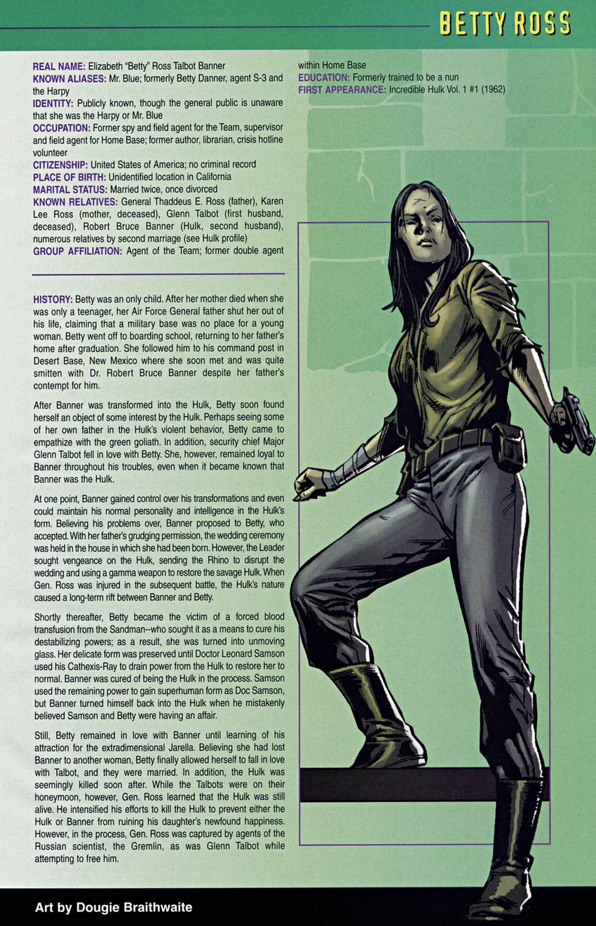 The Official Handbook of the Marvel Universe: Hulk issue Full - Page 36