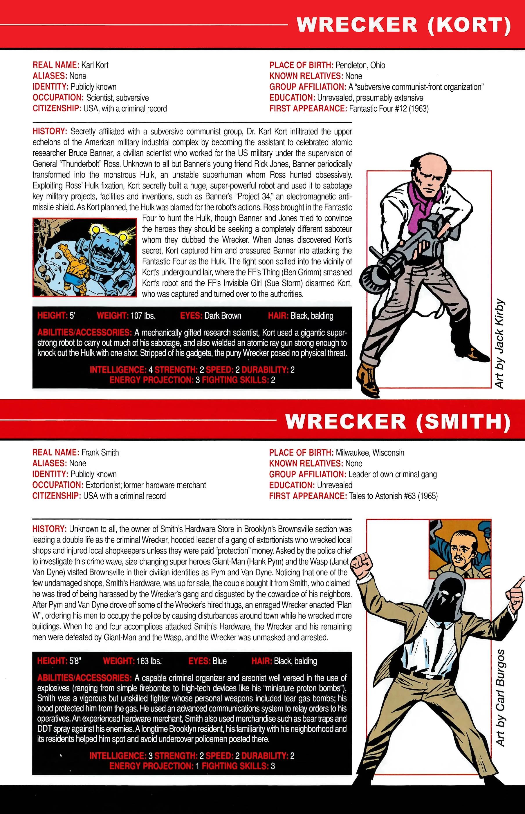 Read online Official Handbook of the Marvel Universe A to Z comic -  Issue # TPB 13 (Part 2) - 63