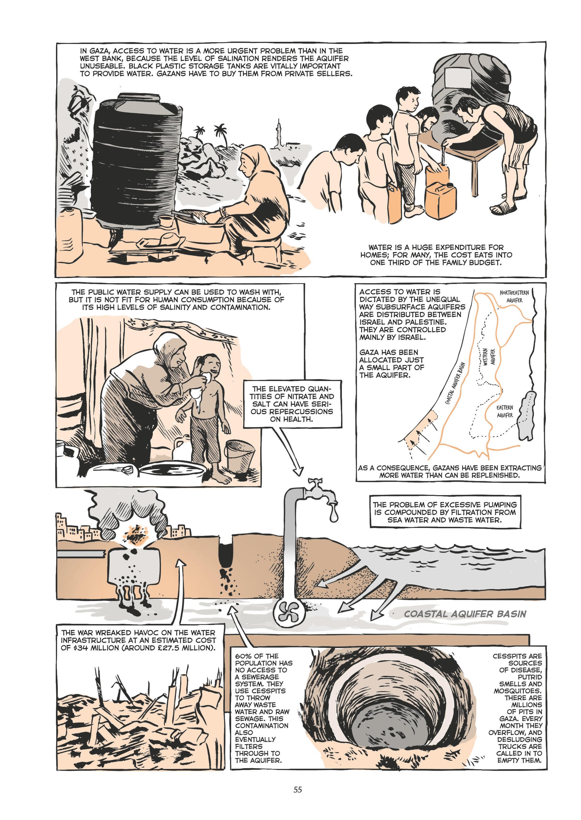 Read online Life Under Occupation comic -  Issue # TPB - 55