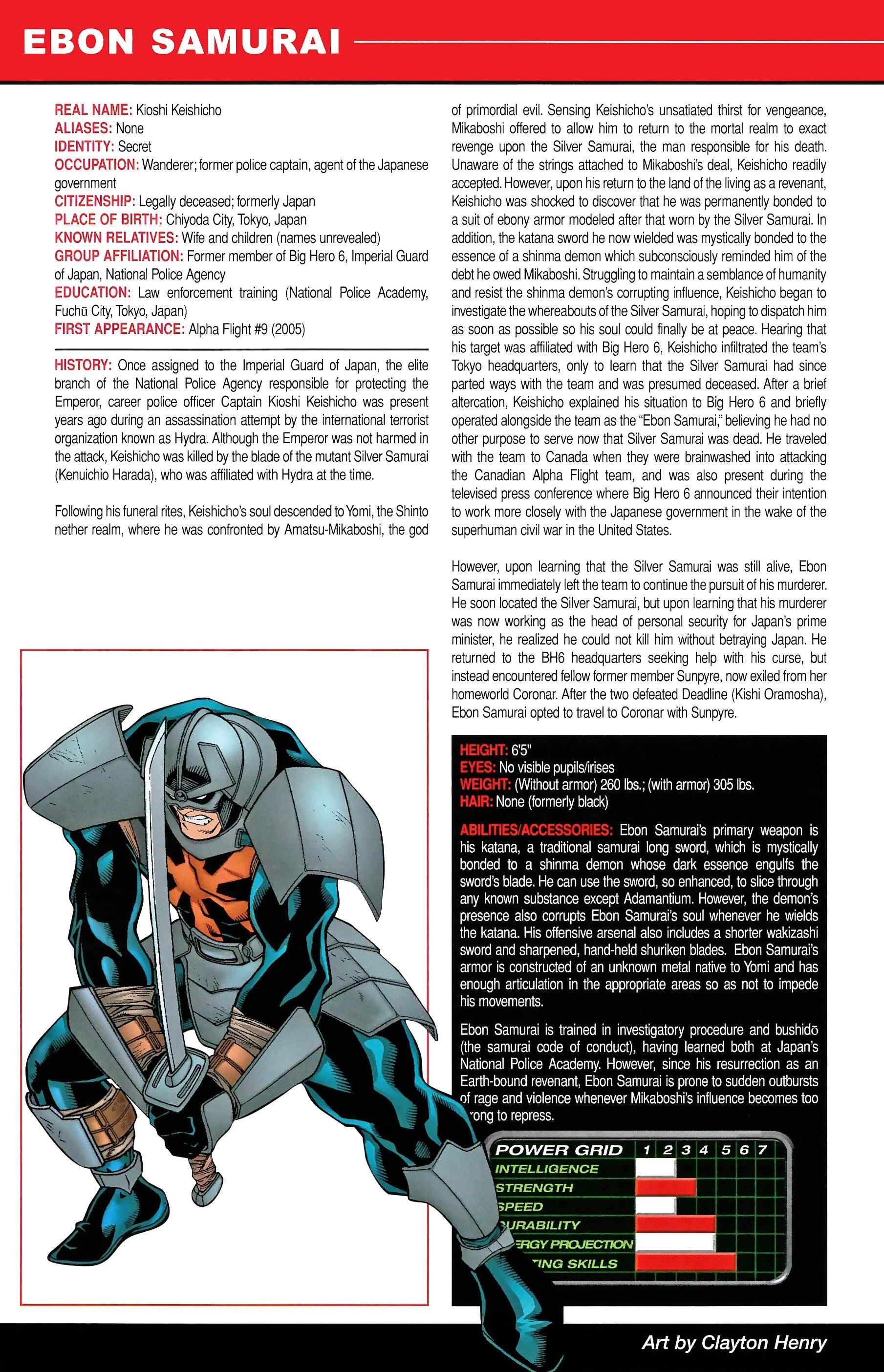 Read online Official Handbook of the Marvel Universe A to Z comic -  Issue # TPB 14 (Part 1) - 86
