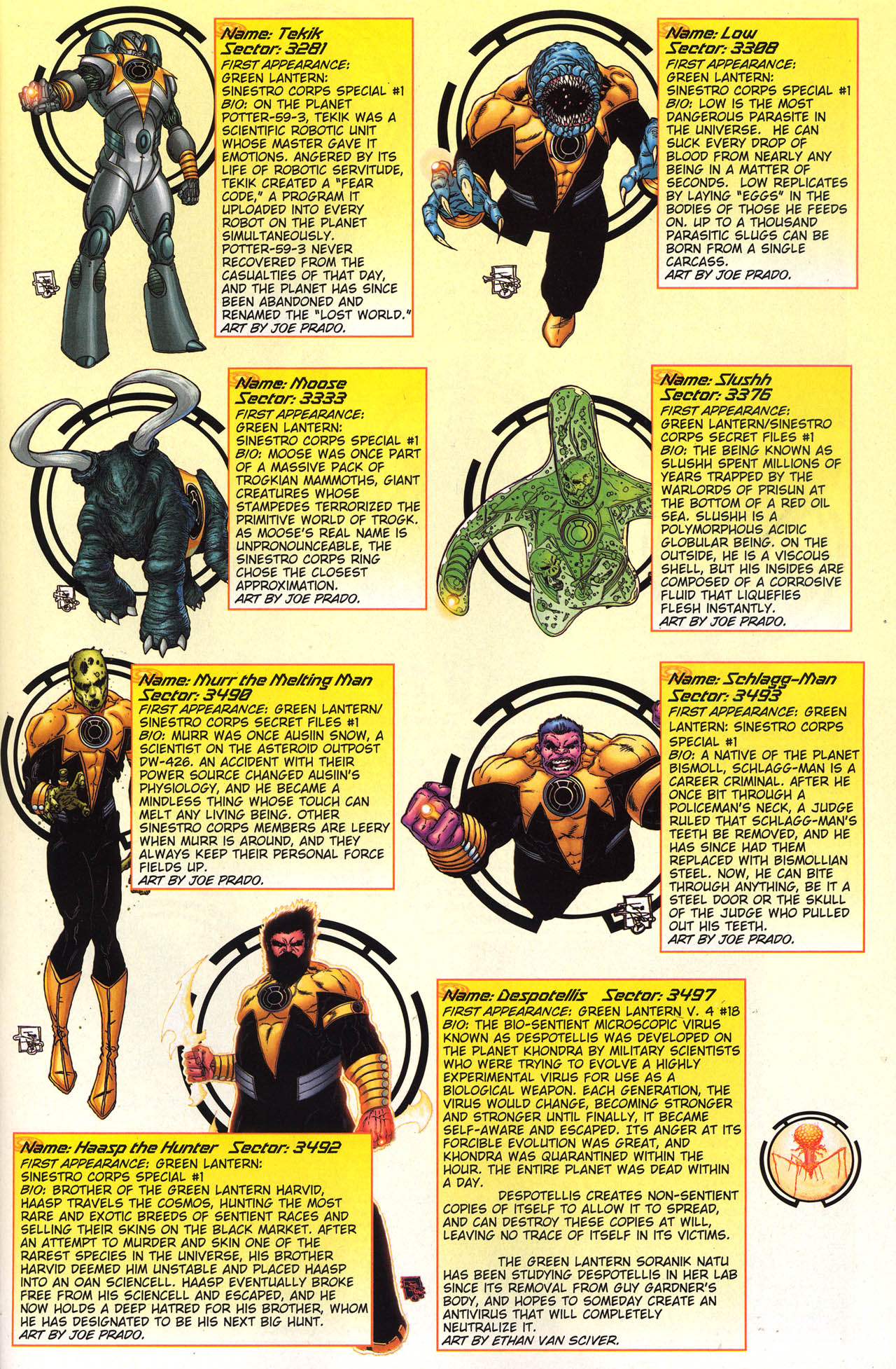 Read online Green Lantern/Sinestro Corps Secret Files comic -  Issue # Full - 57