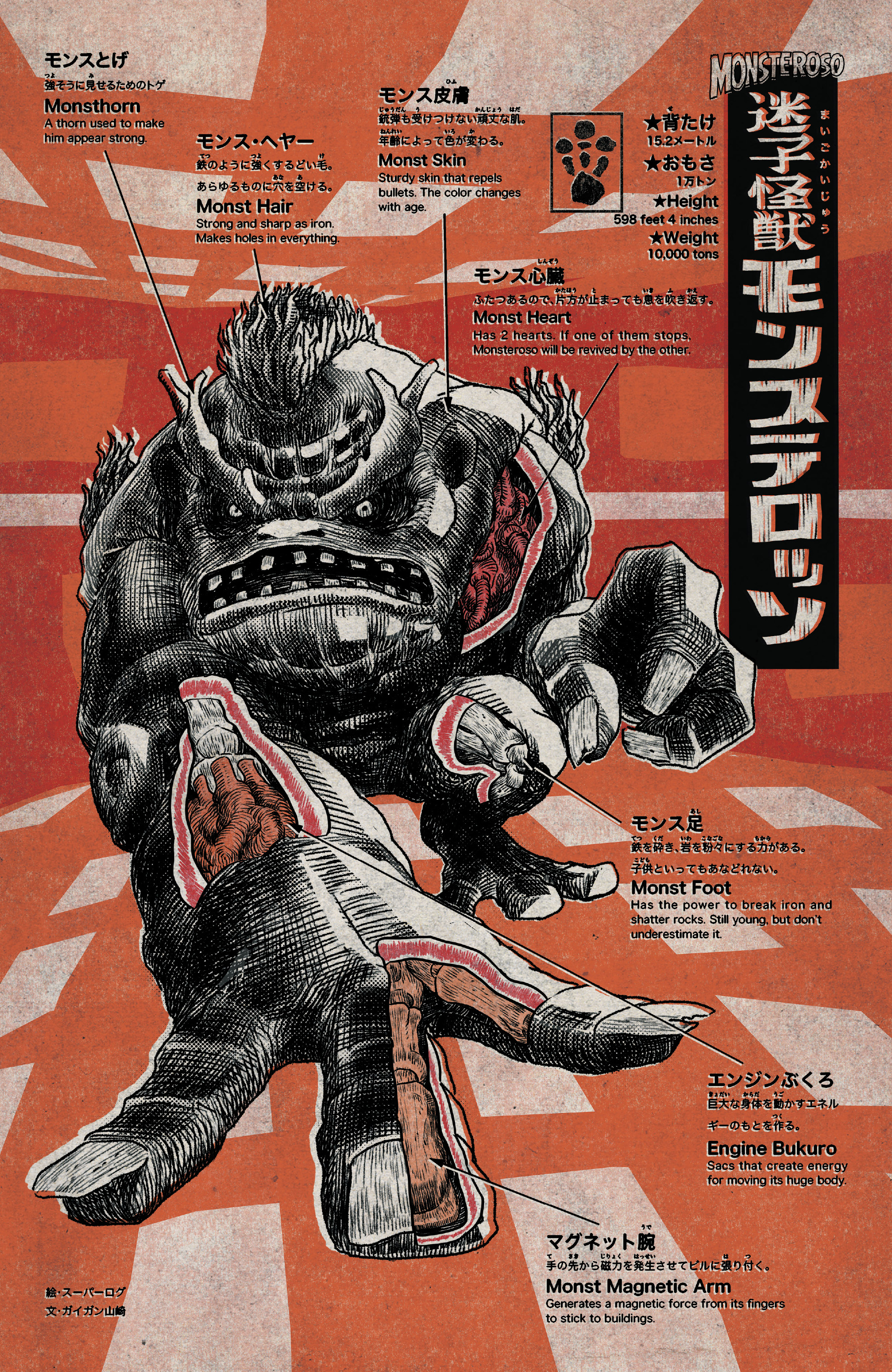 Read online Marvel Monsters comic -  Issue # Full - 26