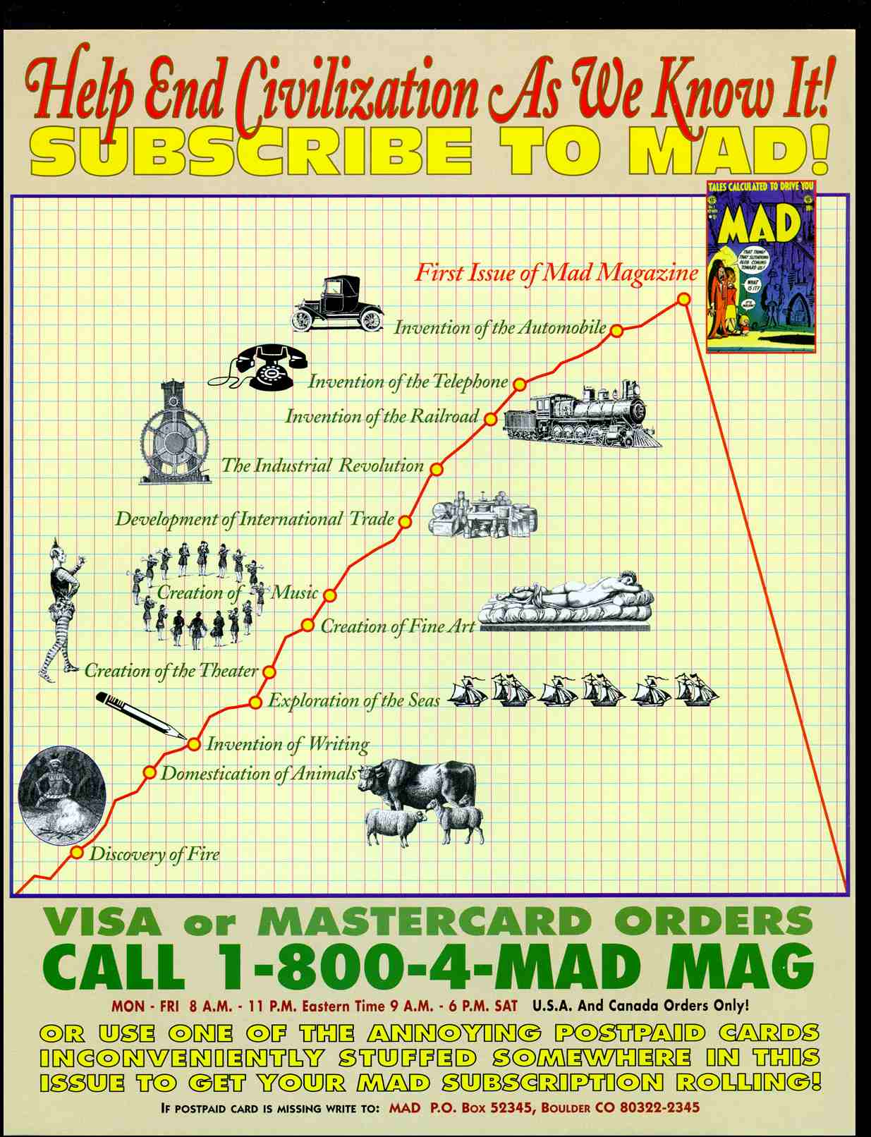 Read online MAD comic -  Issue #369 - 2
