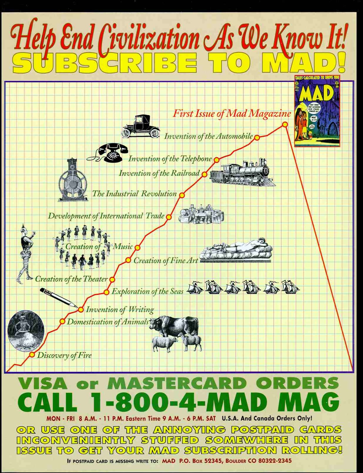 MAD issue 369 - Page 2