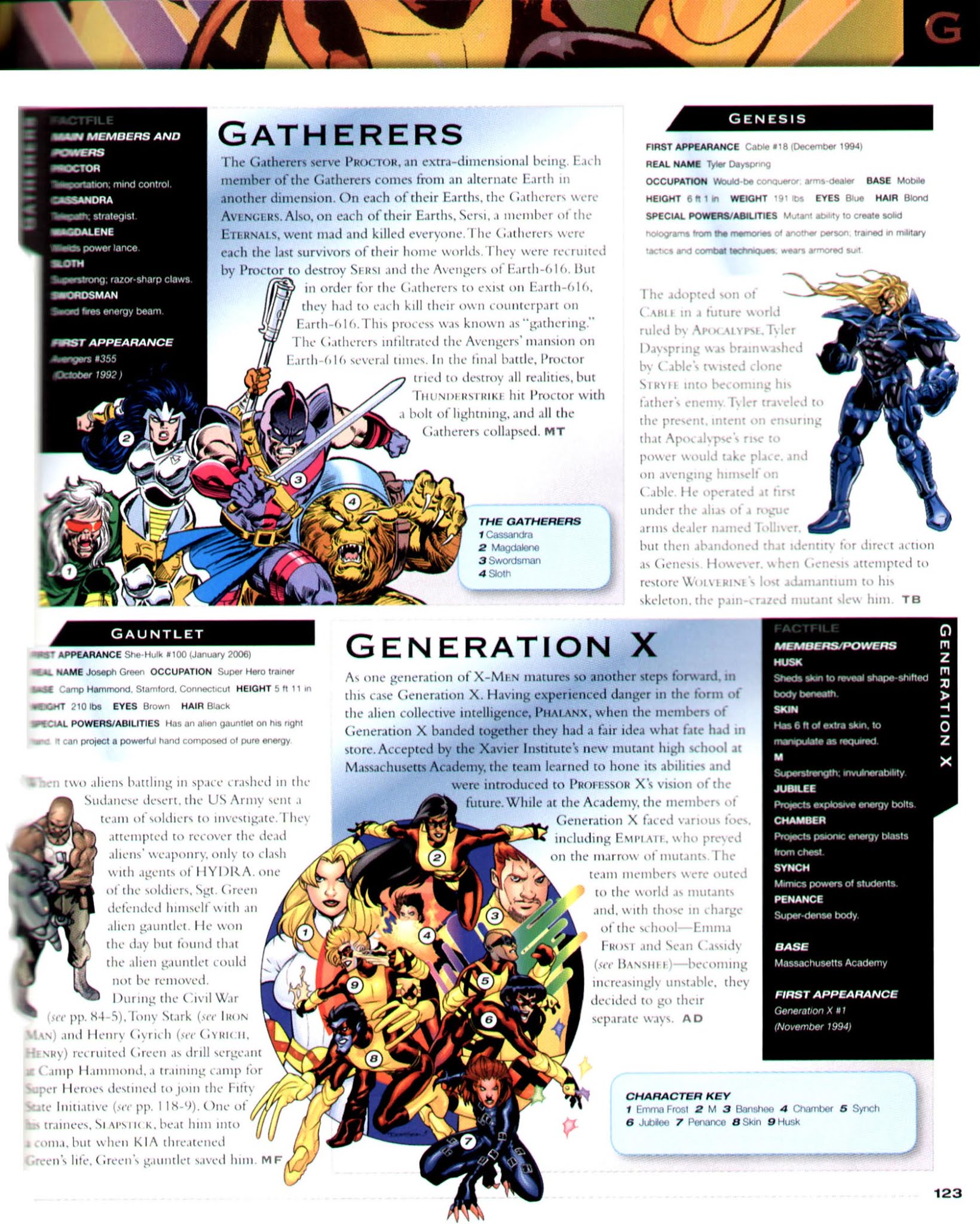 Read online The Marvel Encyclopedia comic -  Issue # TPB 2 (Part 2) - 16