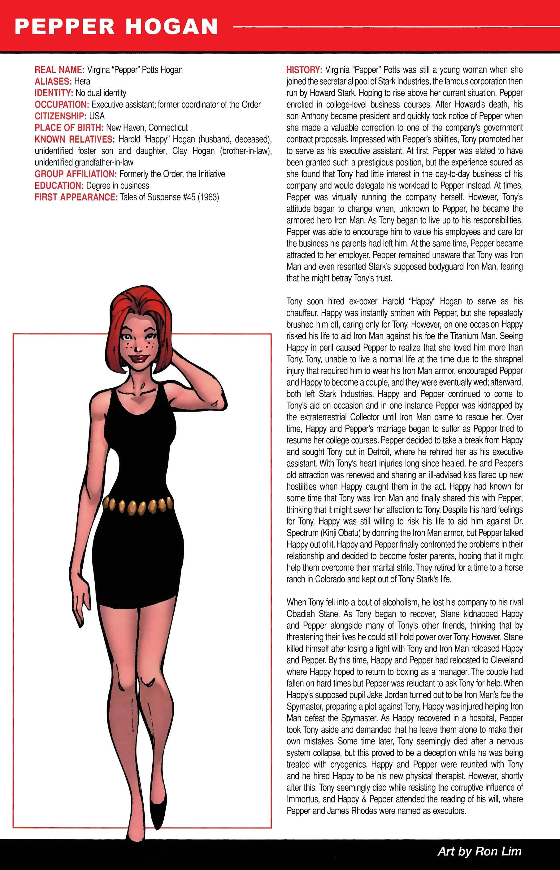 Read online Official Handbook of the Marvel Universe A to Z comic -  Issue # TPB 5 (Part 1) - 86