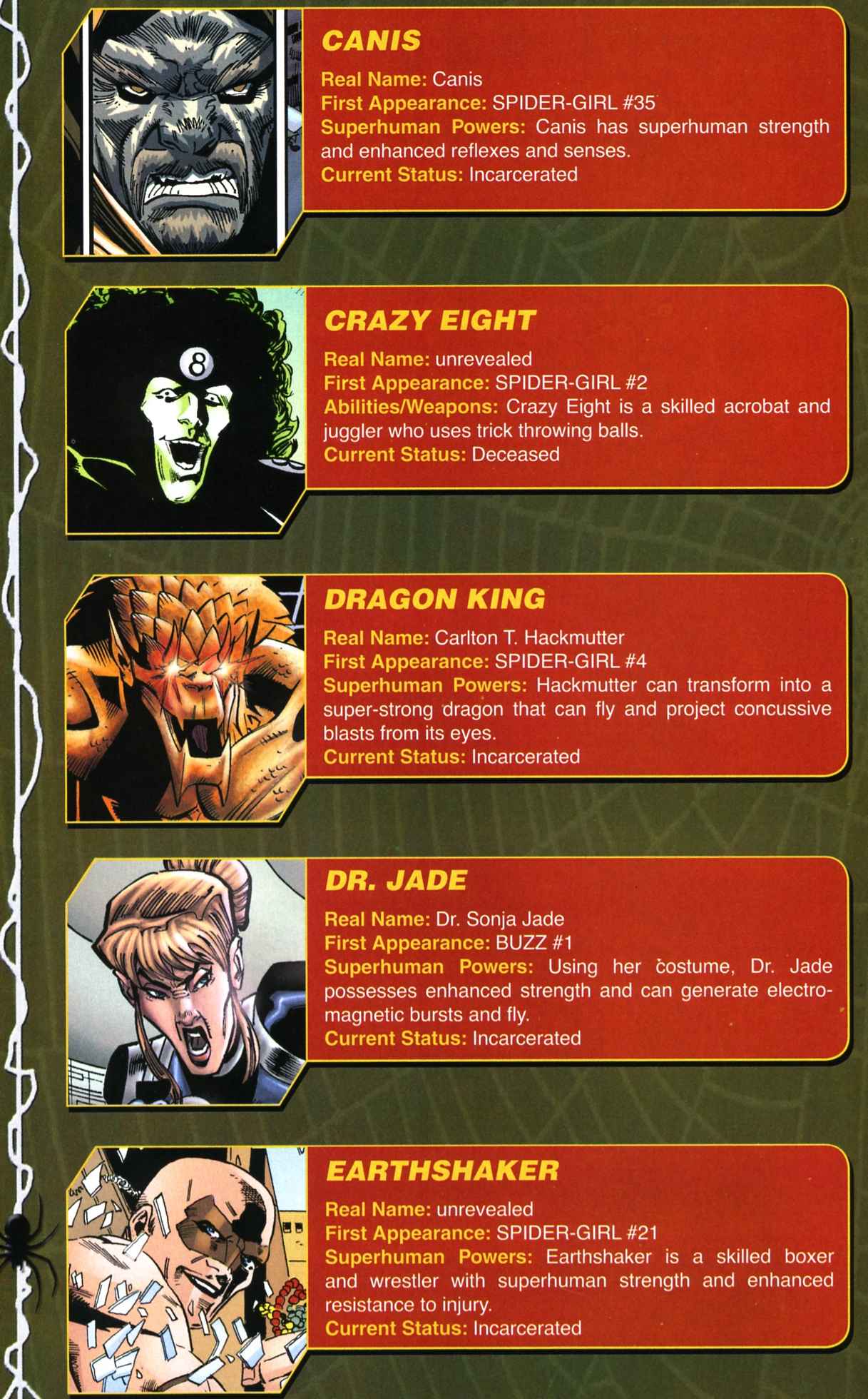 Read online Spider-Girl (1998) comic -  Issue #100 - 42