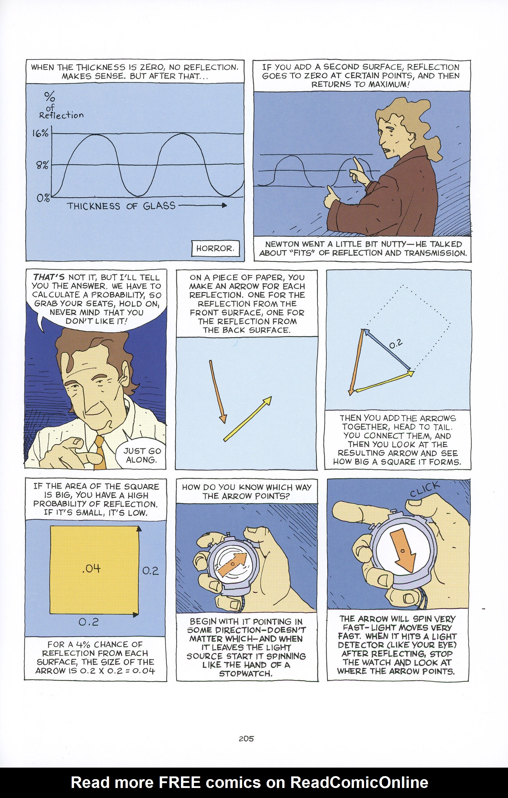 Read online Feynman comic -  Issue # TPB (Part 3) - 19