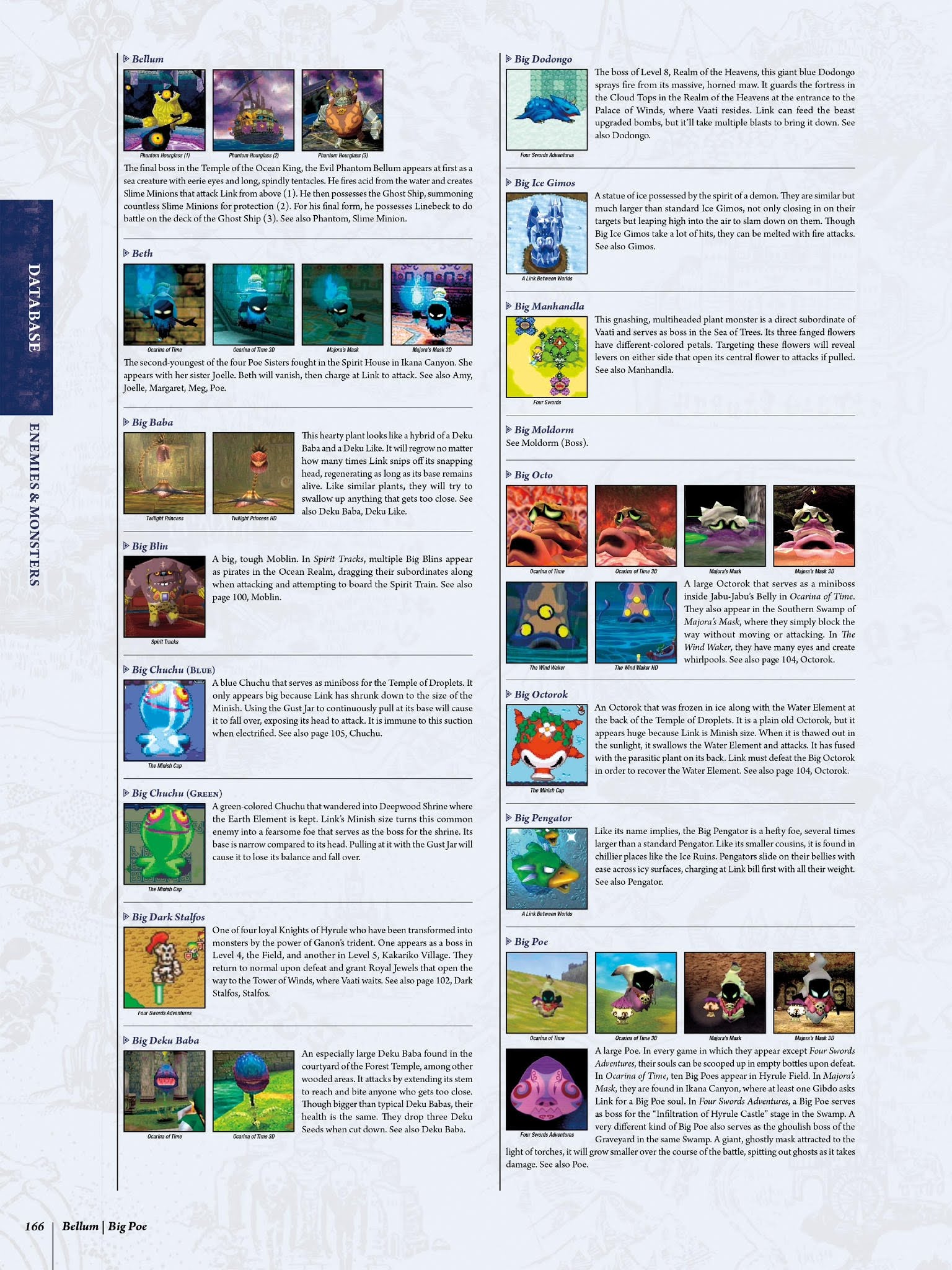 Read online The Legend of Zelda Encyclopedia comic -  Issue # TPB (Part 2) - 70