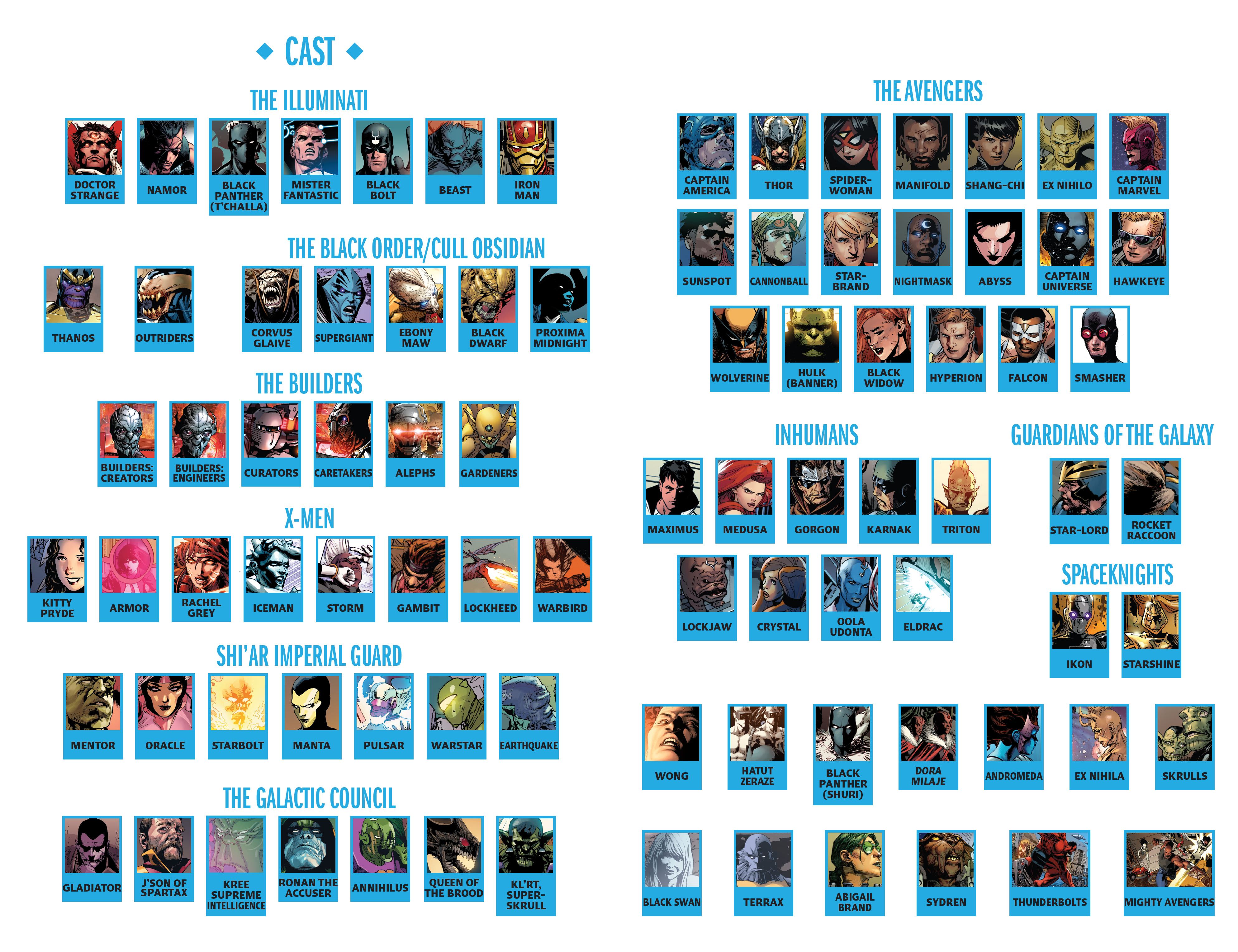Read online Avengers by Jonathan Hickman: The Complete Collection comic -  Issue # TPB 3 (Part 1) - 5