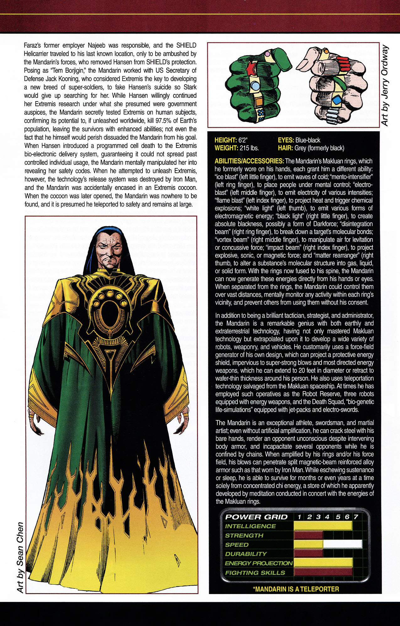 Read online Iron Manual (2008) comic -  Issue # TPB (Part 1) - 50