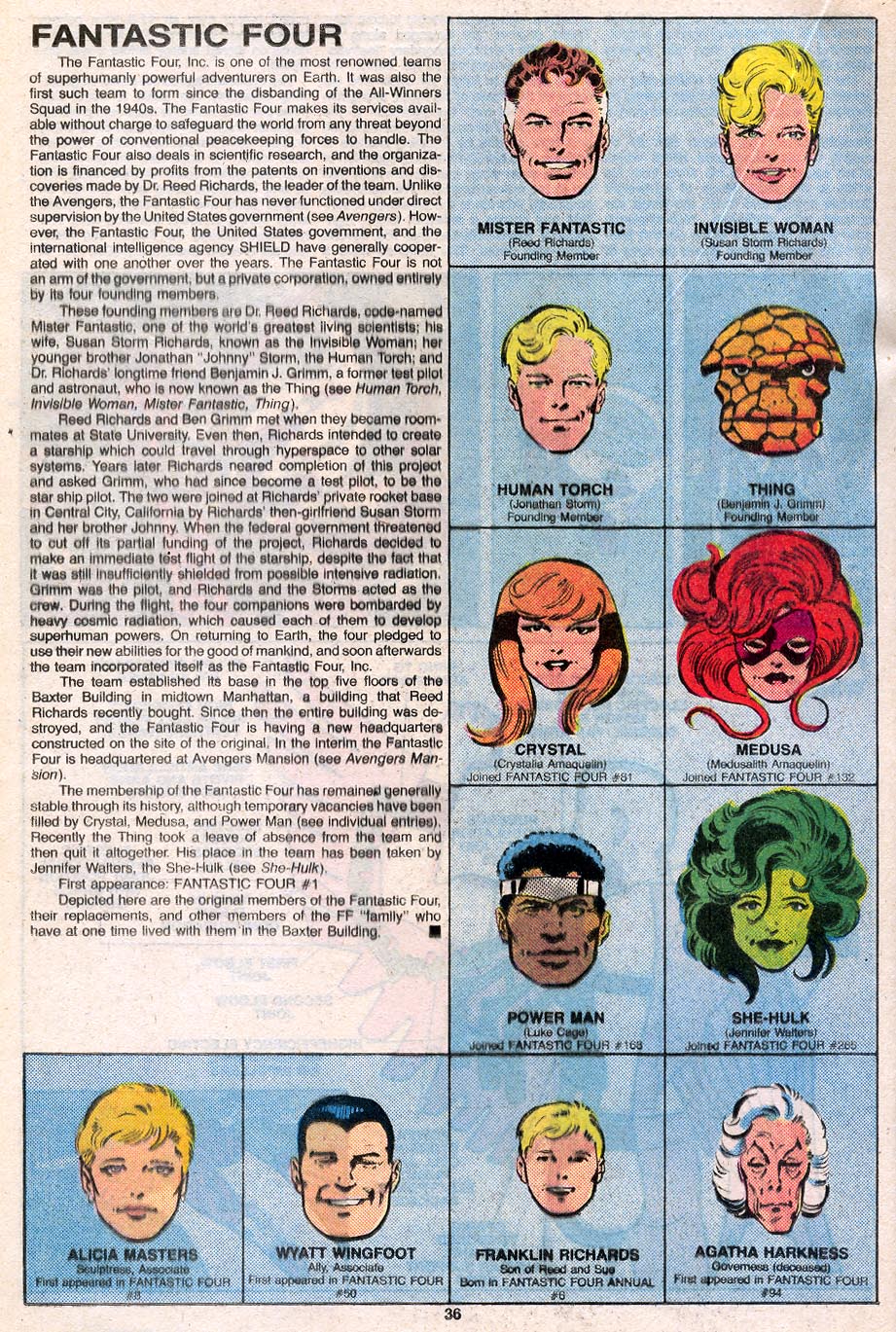 Read online The Official Handbook of the Marvel Universe Deluxe Edition comic -  Issue #4 - 38