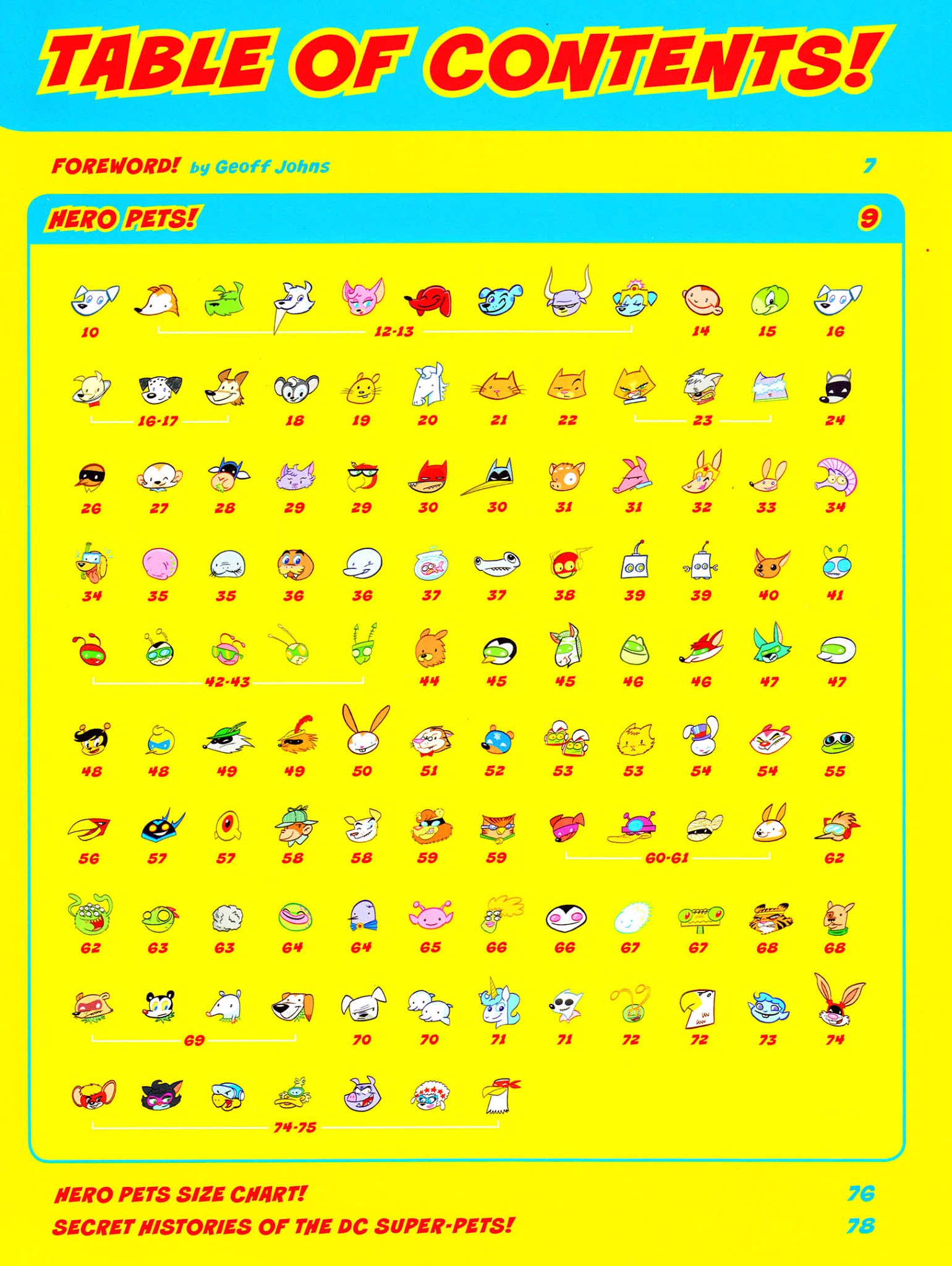 Read online DC Super-Pets Character Encyclopedia comic -  Issue # TPB - 7