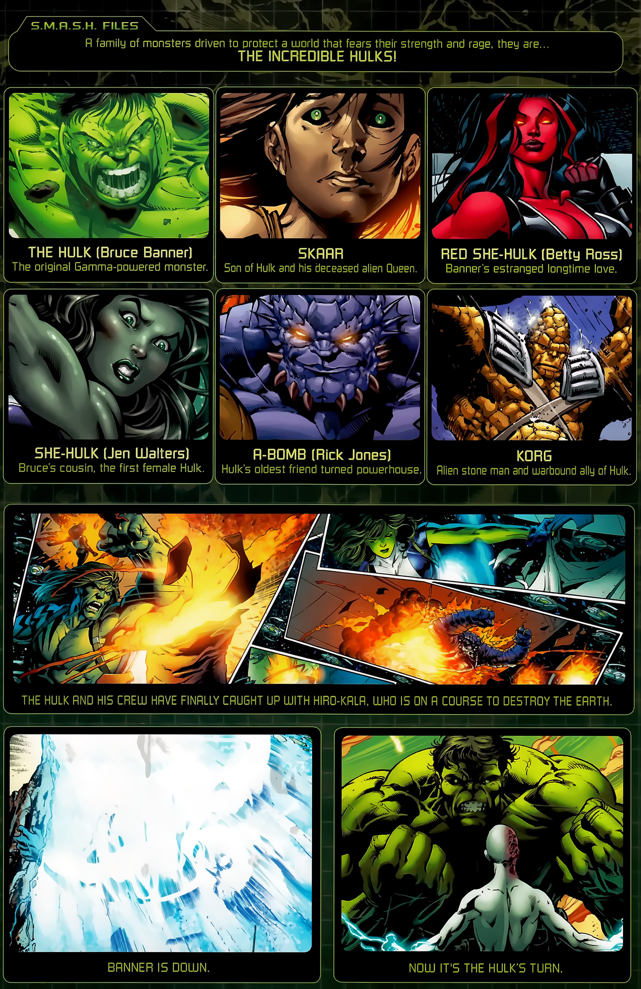 Read online Incredible Hulks (2010) comic -  Issue #616 - 2